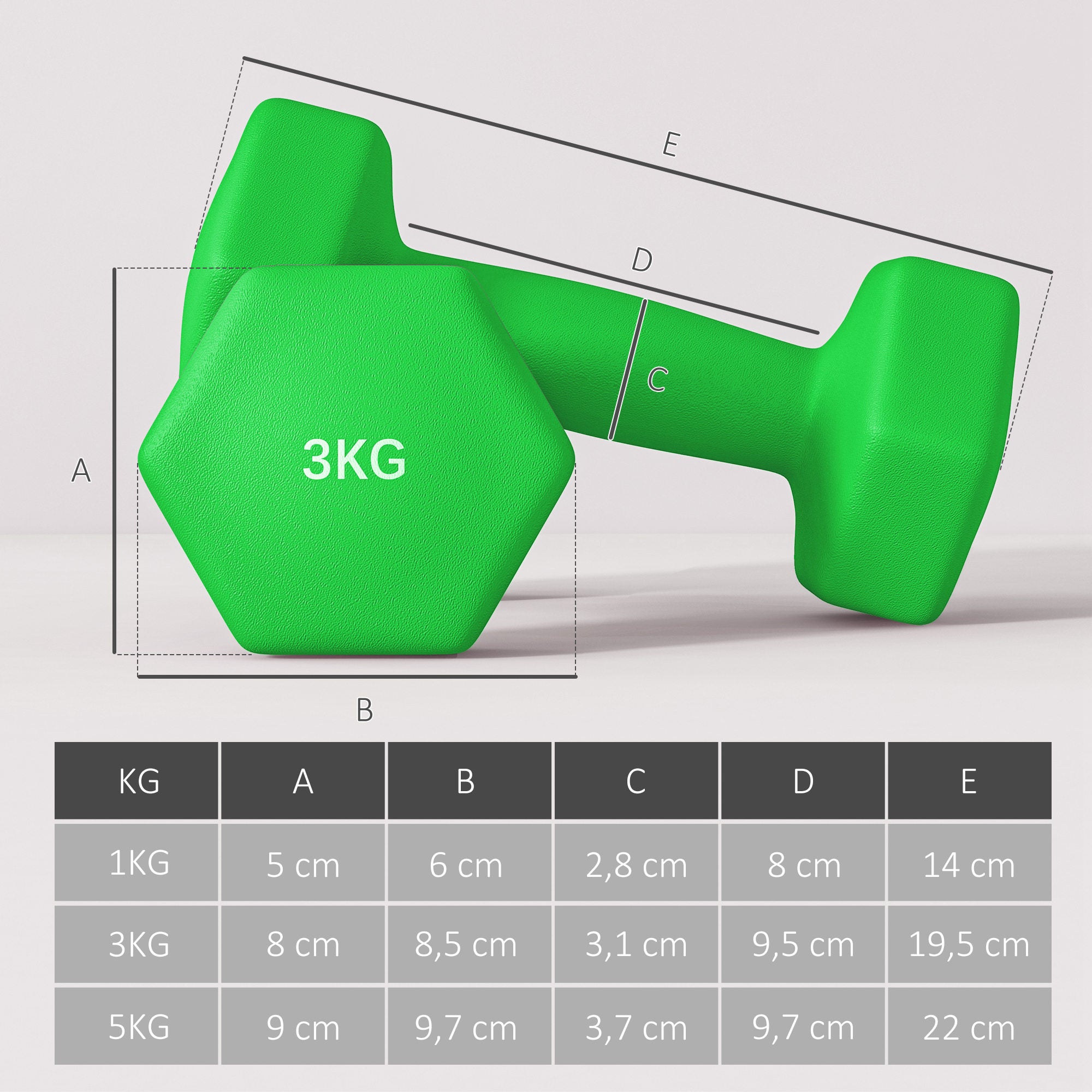 Conjunto de Halteres Hexagonais – 1 kg, 3 kg, 5 kg – Multicor – Plástico e Metal