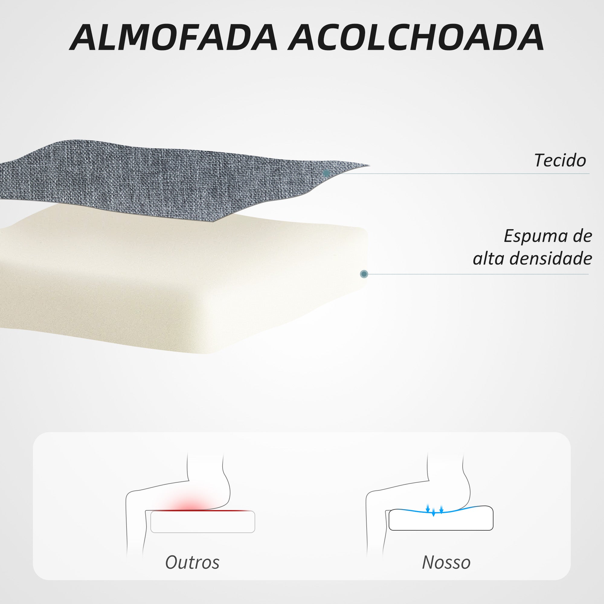 Cadeira de Escritório Linho Sintético Cinza 53x43x85-93 cm
