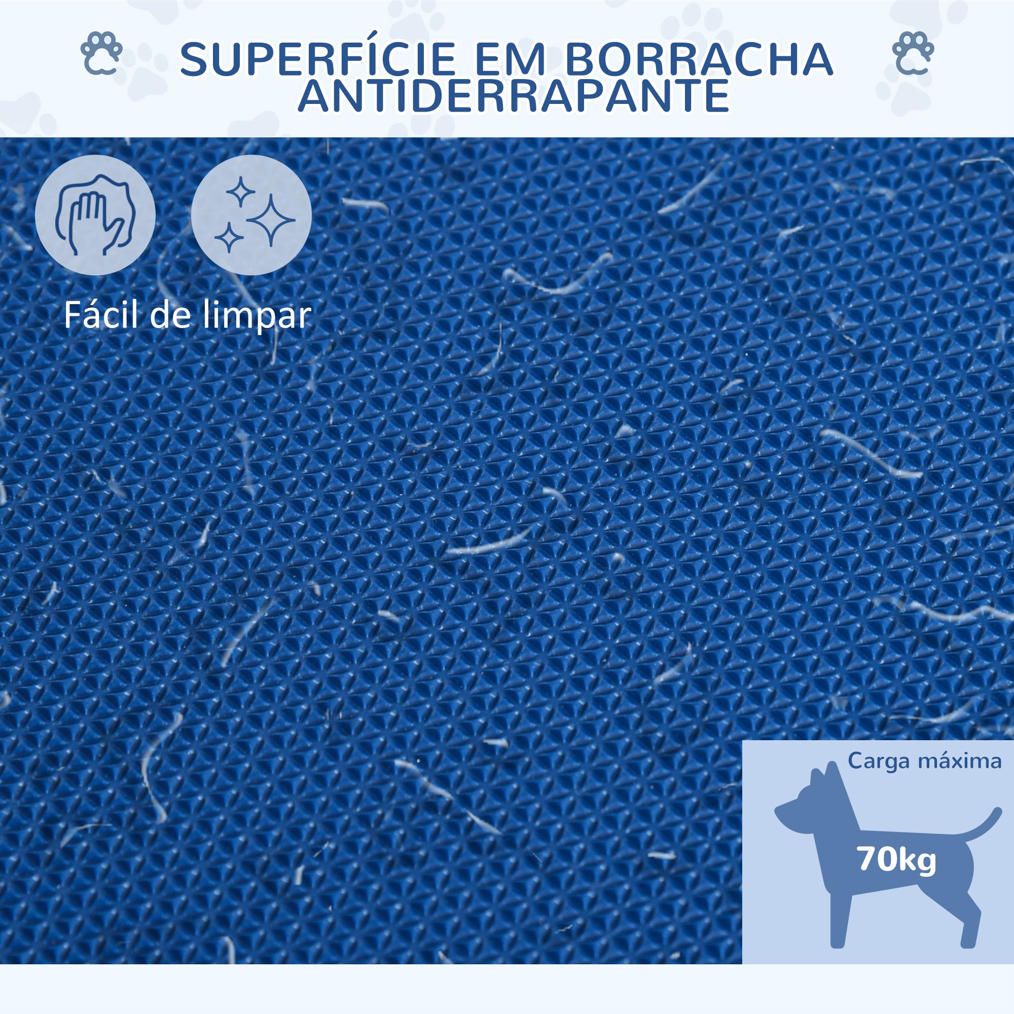 Mesa de Tosquia para Animais de Estimação – 72x45x74-81 cm – Azul – Borracha e Aço Inoxidável