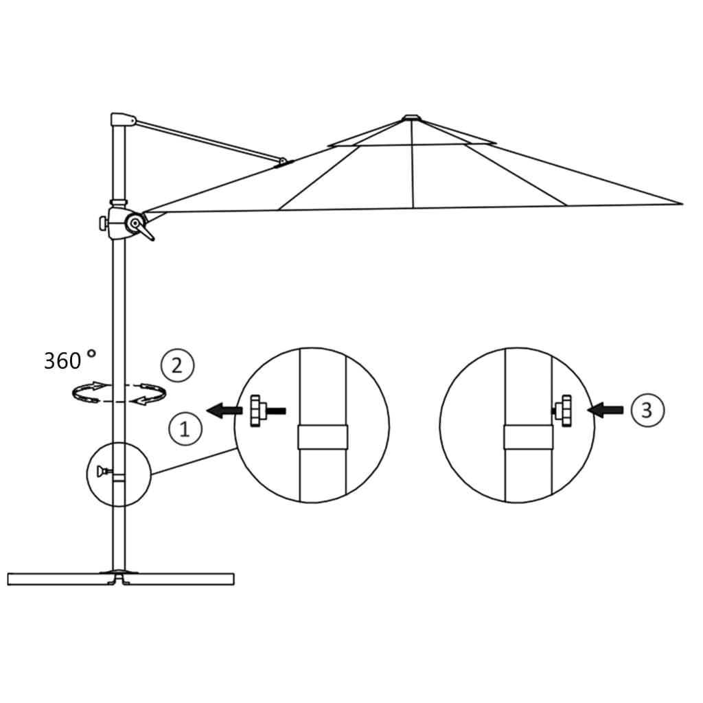 Guarda-sol cantilever com poste de aço 250x250 cm azul ciano