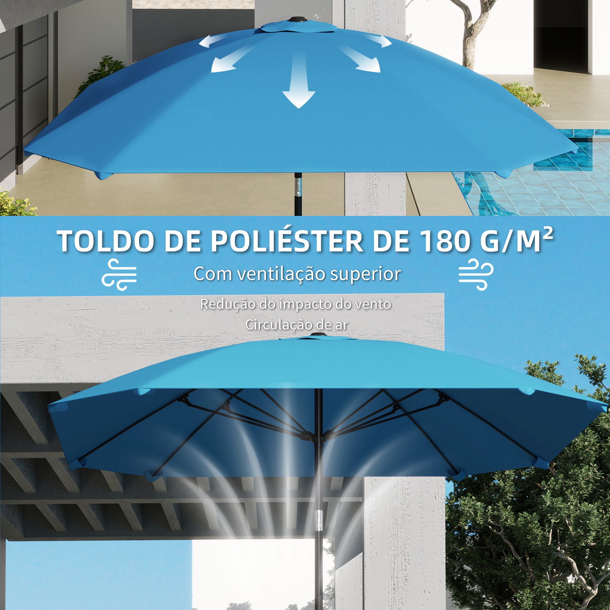 Chapéu de Sol de Jardim Azul 233x233 cm - Mastro de Alumínio e Varas de Fibra de Vidro