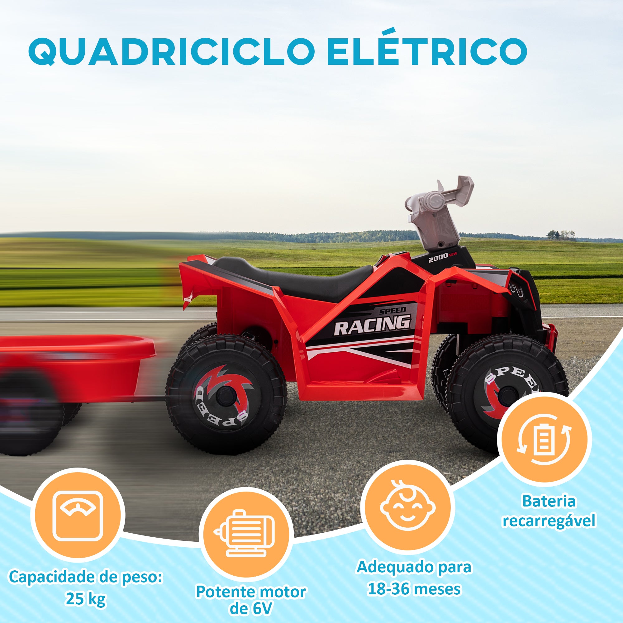 Quadriciclo Elétrico para Crianças – 106x41,5x48,5 cm – Vermelho – PP e Metal