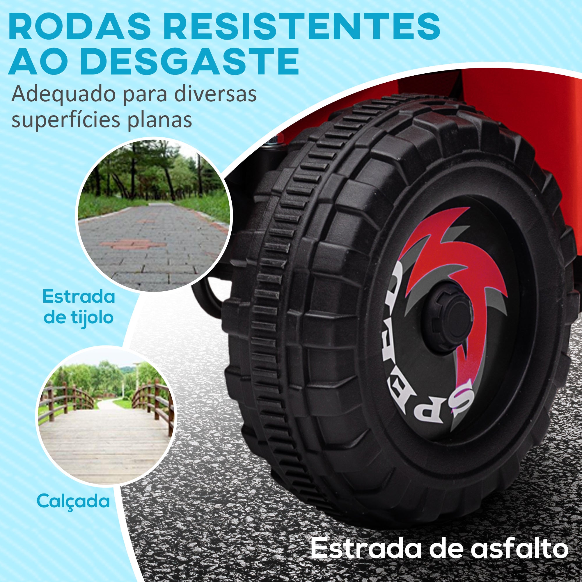 Quadriciclo Elétrico para Crianças – 106x41,5x48,5 cm – Vermelho – PP e Metal