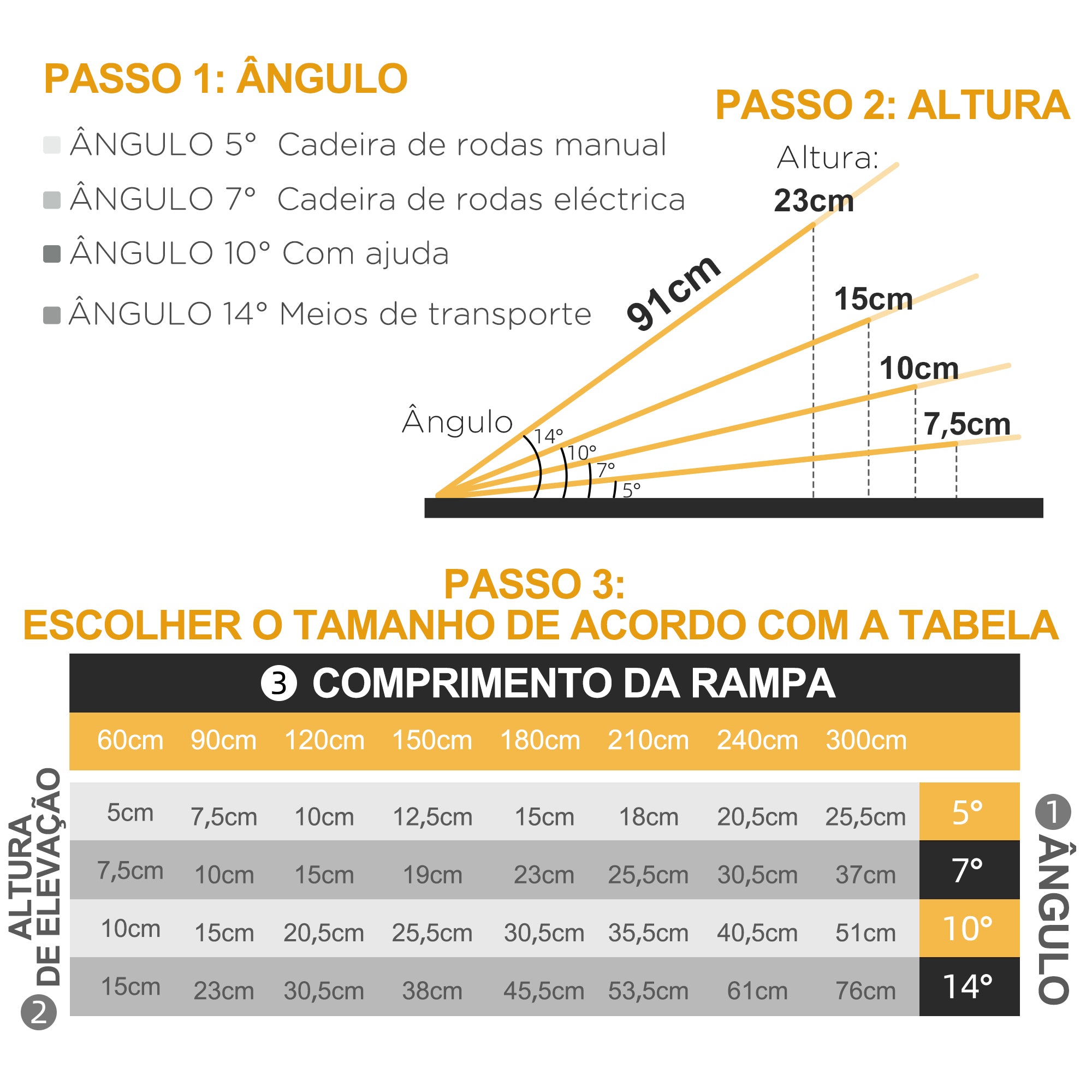 Rampa para Cadeira de Rodas – 91x73,6x5,1 cm – Preto – Alumínio