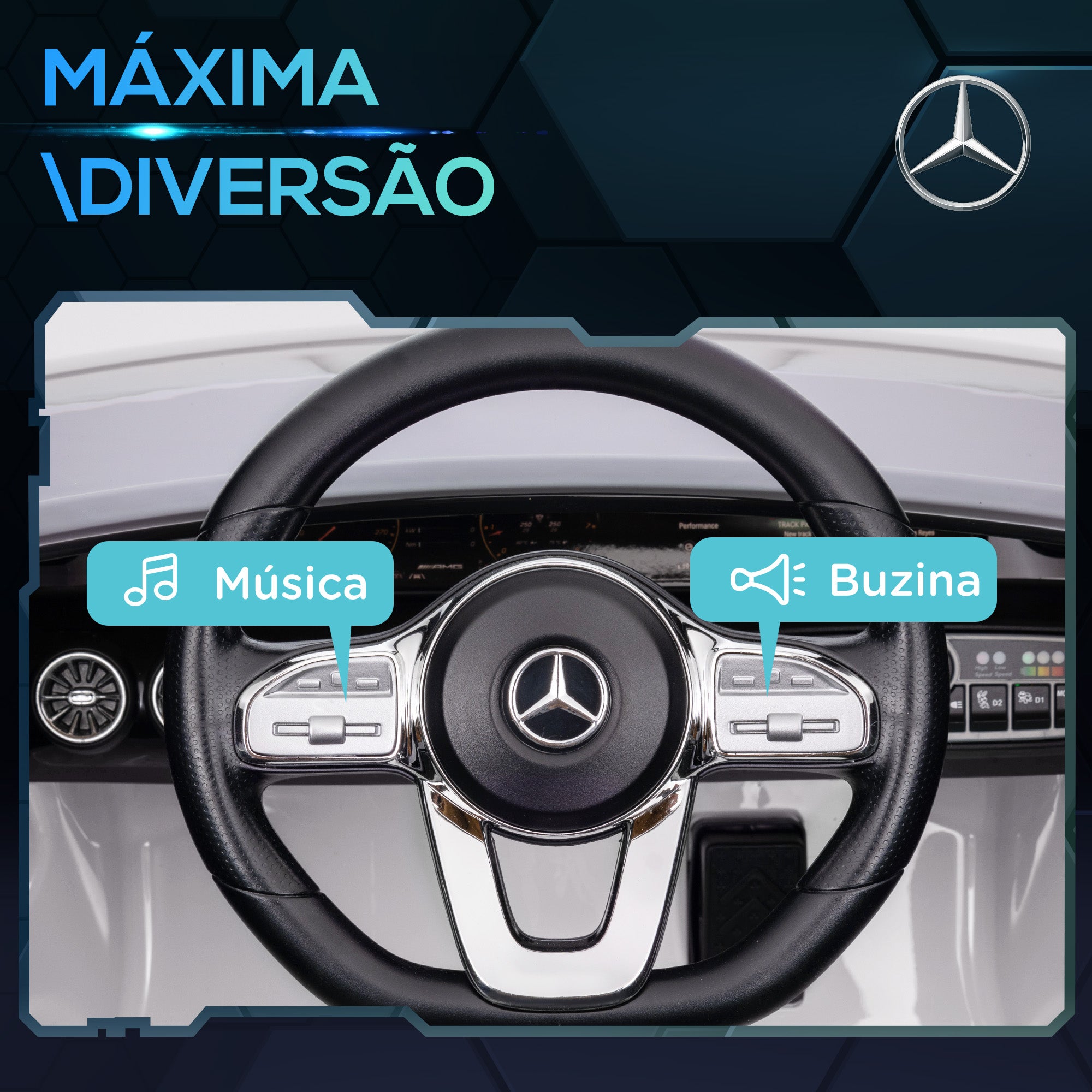Carro Elétrico Infantil – 110x61x45 cm – Branco – Plástico e Metal