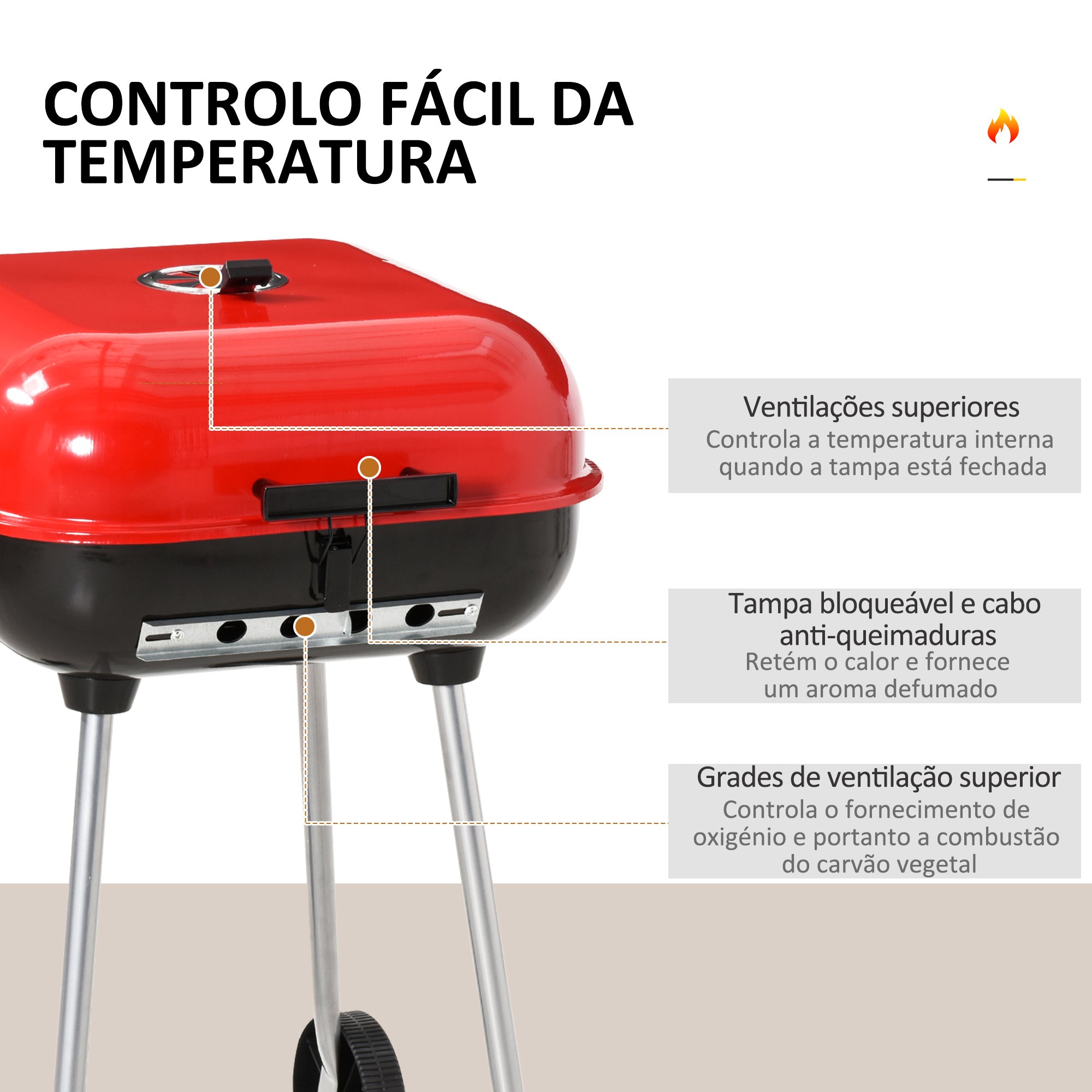 Churrasqueira a Carvão com Rodas e Prateleira 46x52.5x76 cm Preto e Vermelho