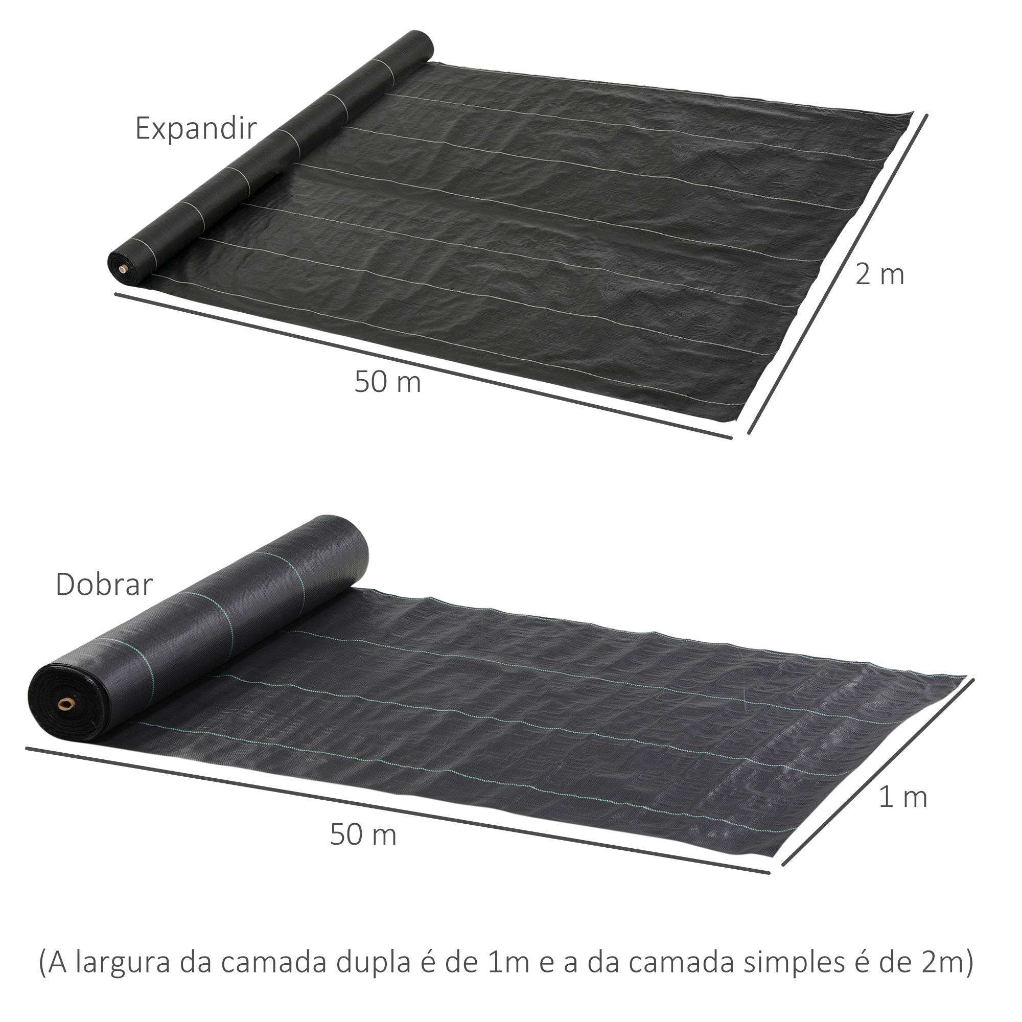 Malha Geotêxtil Anti-Ervas 2x25 m - Cor Preta