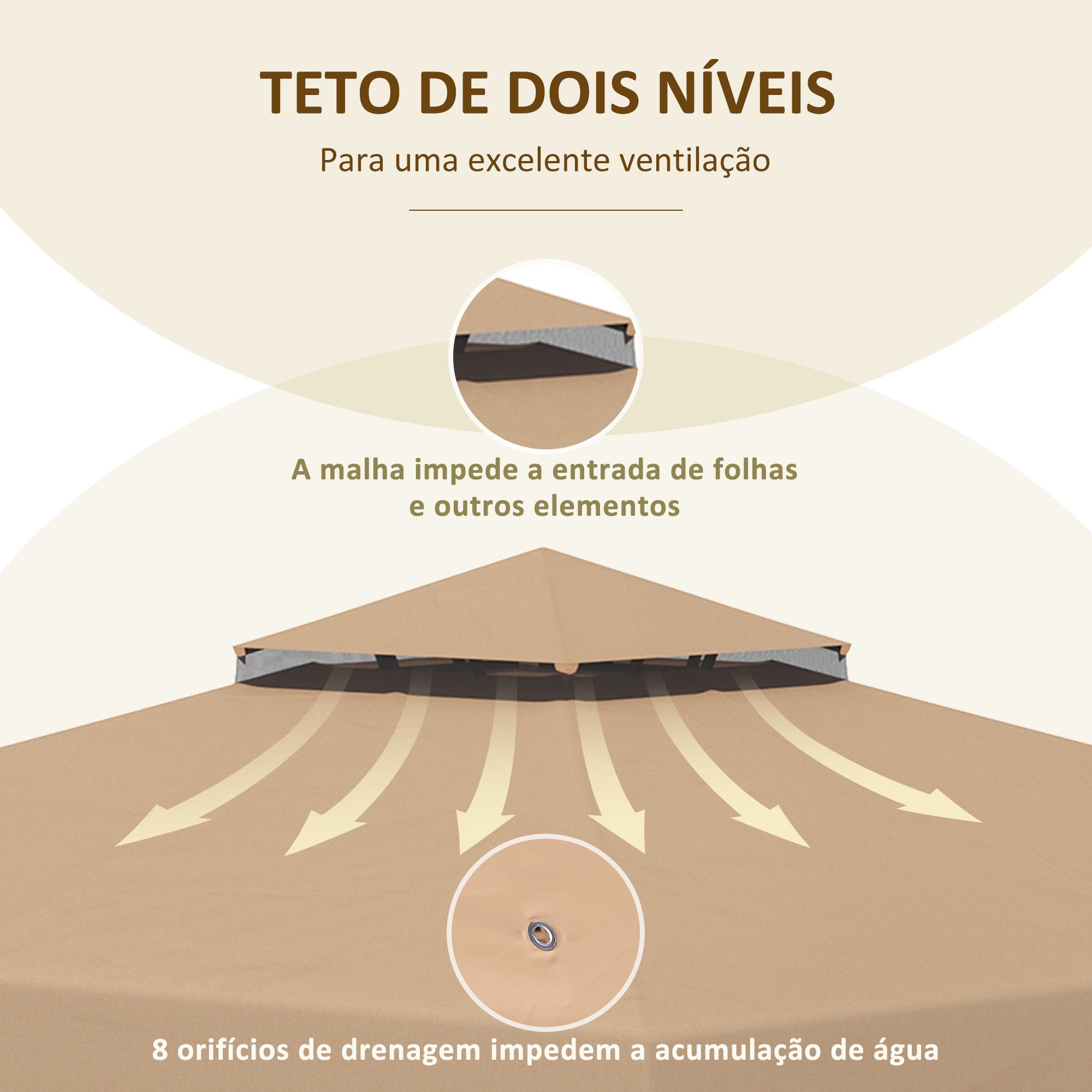 Cobertura de Substituição para Gazebo/Pérgola Cáqui 300x300 cm para Pérgola com Teto Duplo