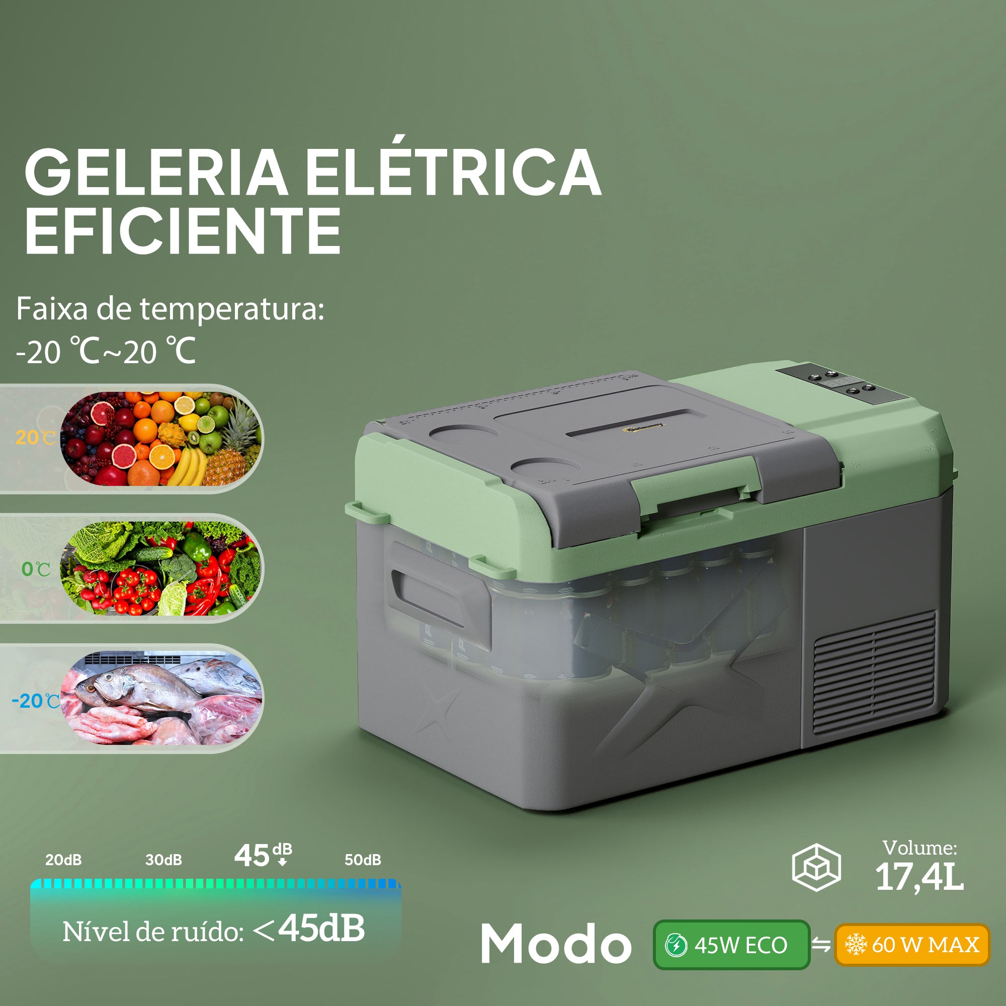 Geleira Portátil Elétrica - 17,4L Cinza e Verde 61x34x32,4 cm