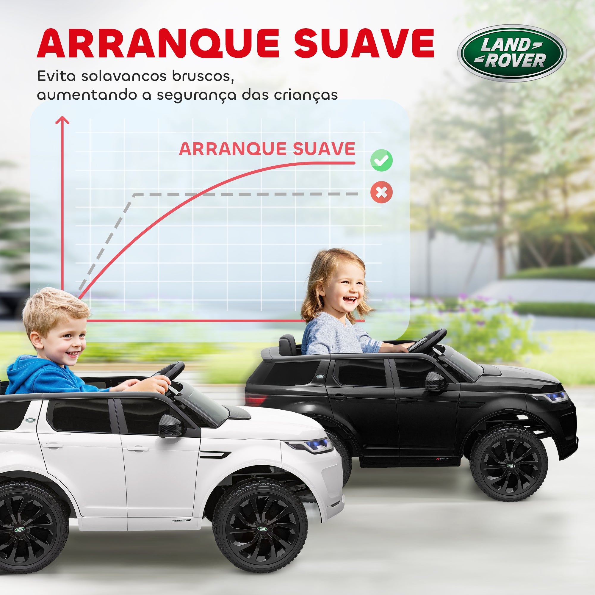 Carro Elétrico para Crianças 106x65,5x51 cm Branco