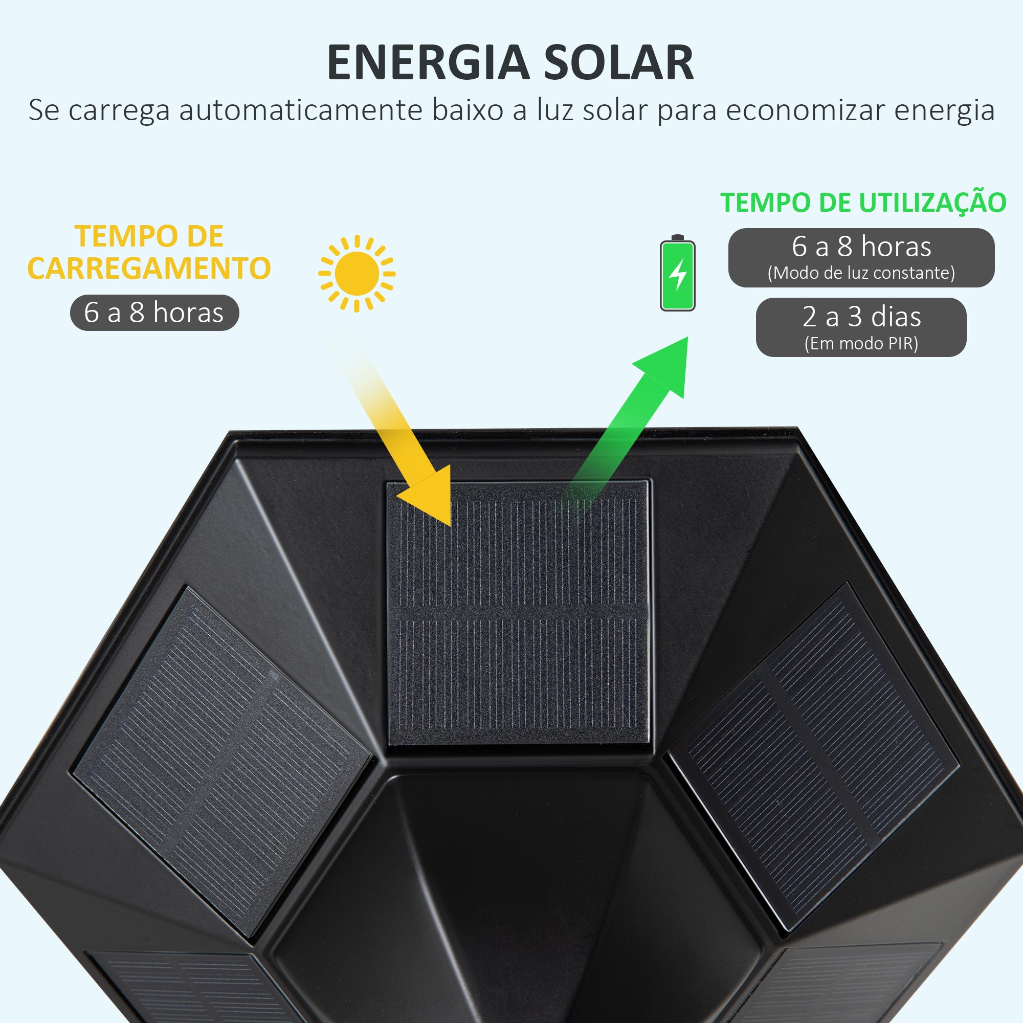 Candeeiro Solar para Exterior - 22x22x194 cm - Cor Preto