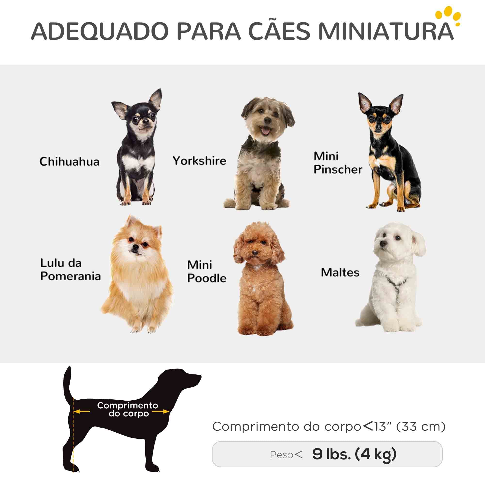 Carrinho para Cães Miniatura 53x45x28 cm - Azul