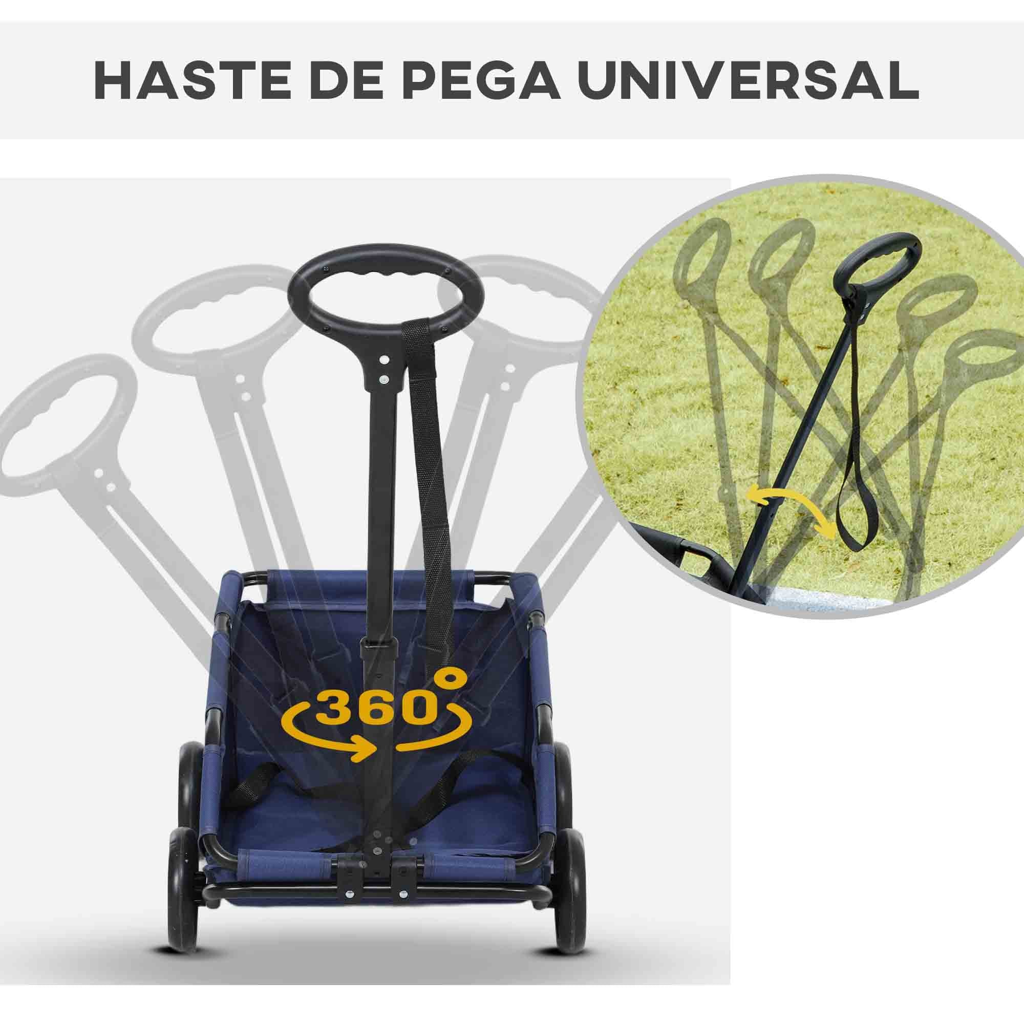 Carrinho para Cães Miniatura 53x45x28 cm - Azul