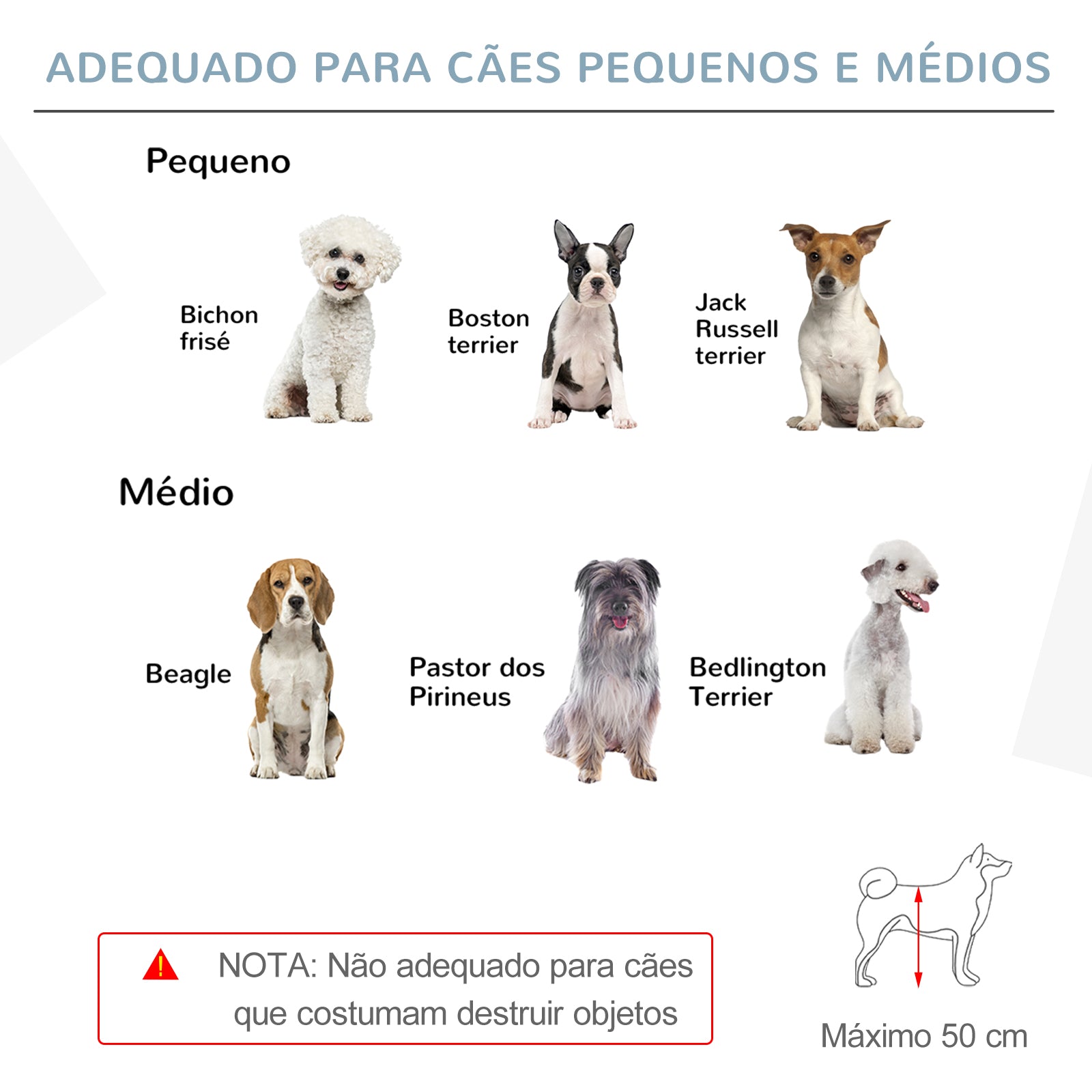 Barreira de Segurança para Cães - 237,5x36x80 cm - Cor Branco