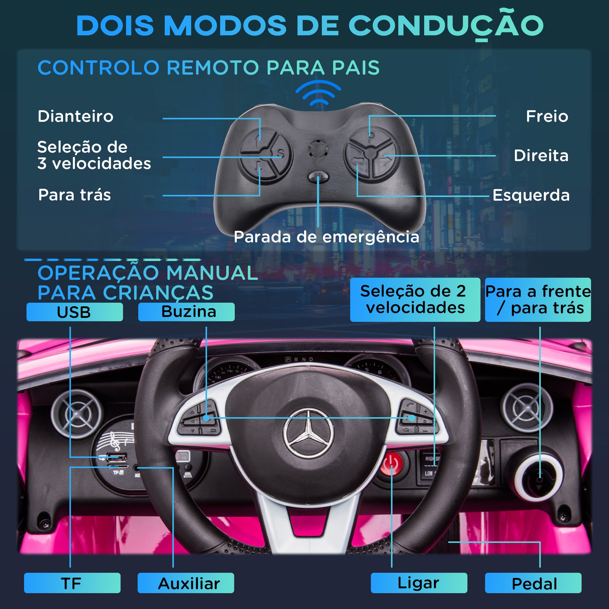 Carro Elétrico para Crianças 107x62,5x44cm Rosa