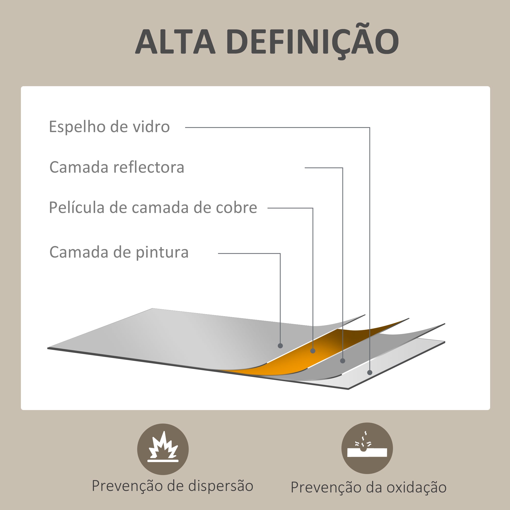 Espelho de Parede Decorativo 70x90 cm Branco