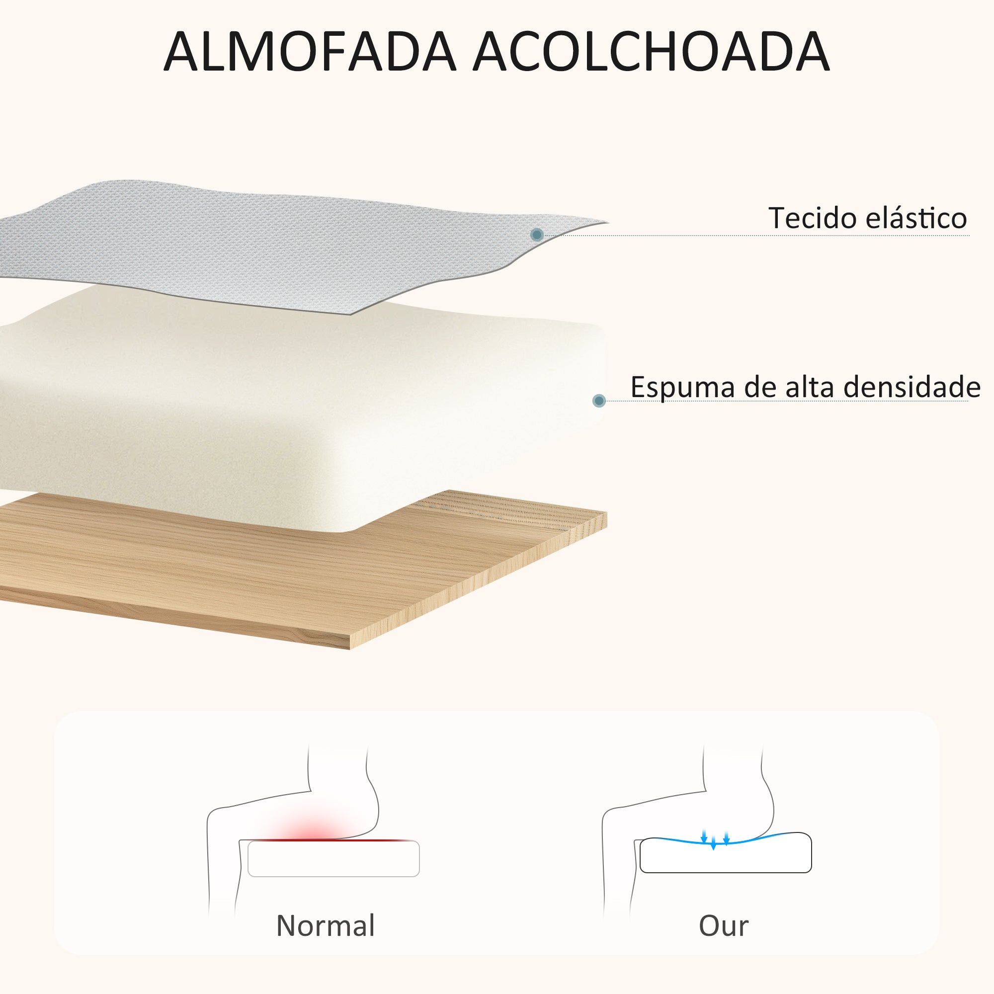 Cadeira de Escritório – 59x55x84-94 cm – Cinzenta – Metal e Madeira