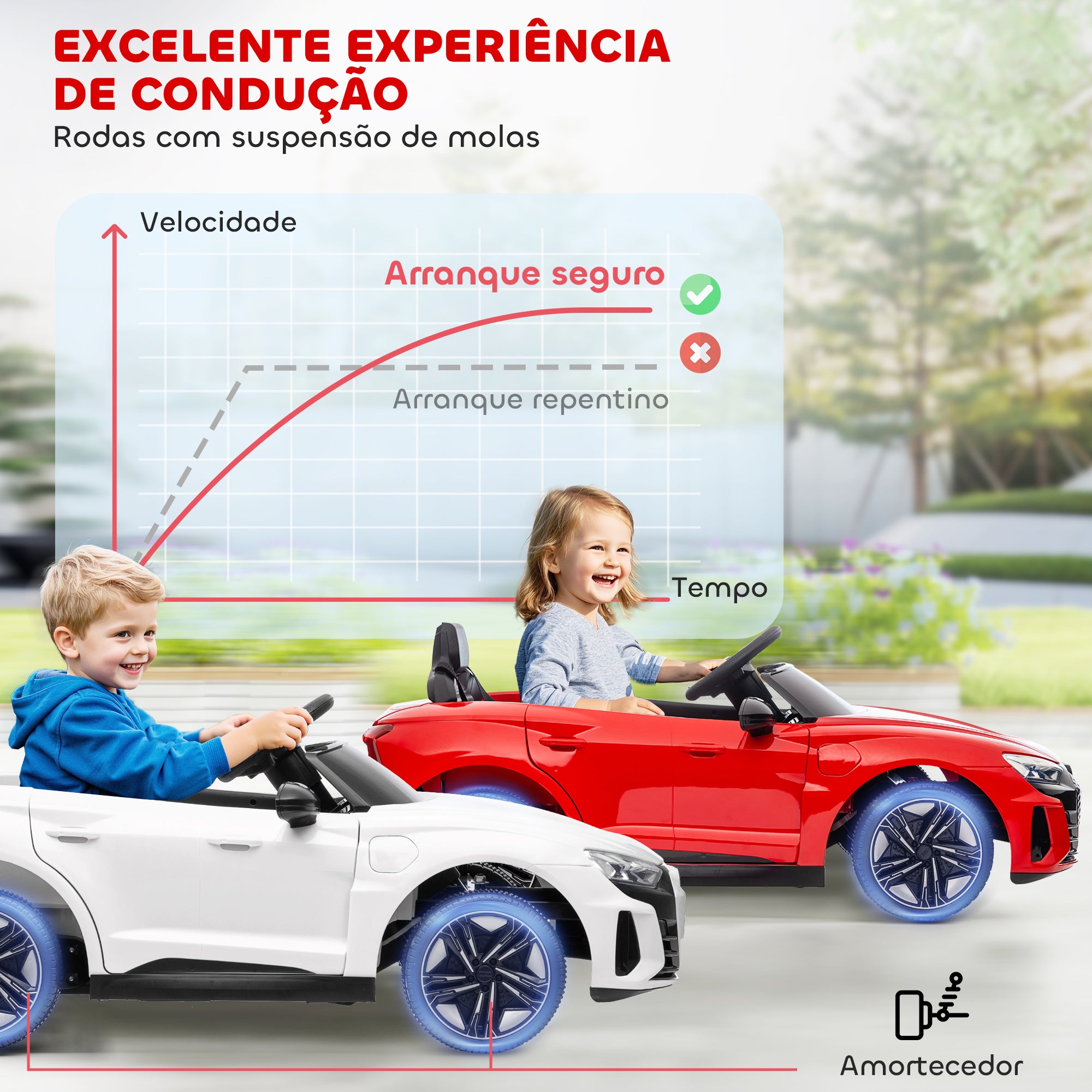 Carro Elétrico para Crianças 103x58x41 cm Vermelho