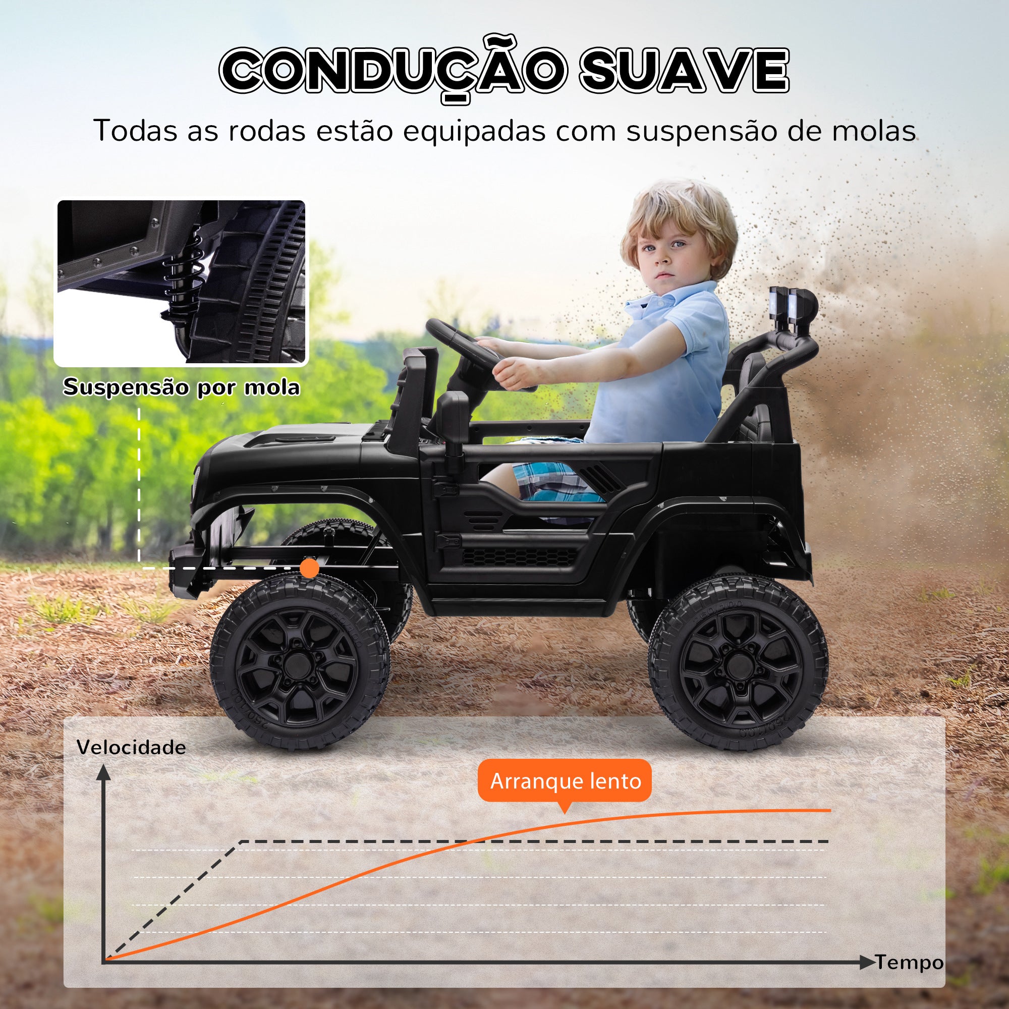 Carro Elétrico Infantil UTV Preto 95x62,5x65 cm