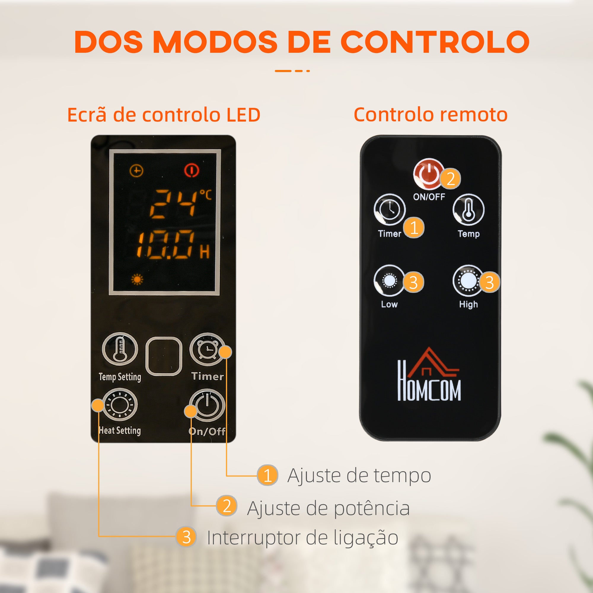 Aquecedor Elétrico 1000/2000W com Painel de Mica Ecrã LED Controlo Remoto Termostato Temporizador 56x26,5x61,5cm Preto