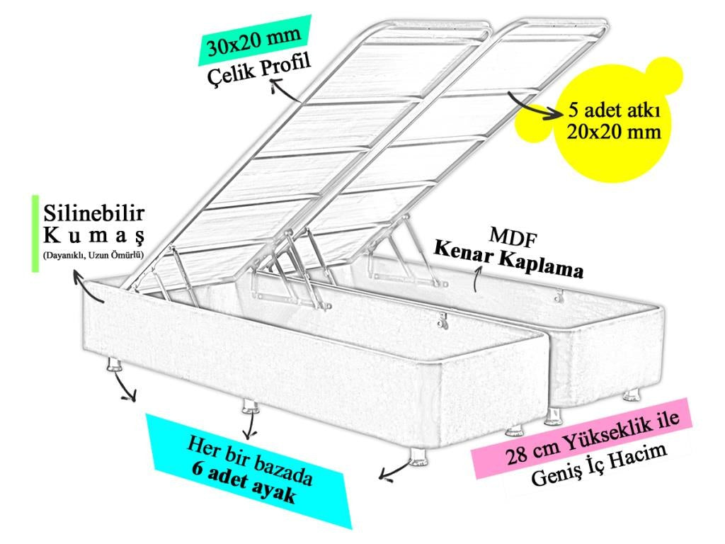 Base de cama de solteiro durável, roxa, 90 x 190 cm | Estrutura de aço, tecido 100% Soho, bordas de MDF, trava de segurança, cômoda incluída | Ideal para quartos modernos