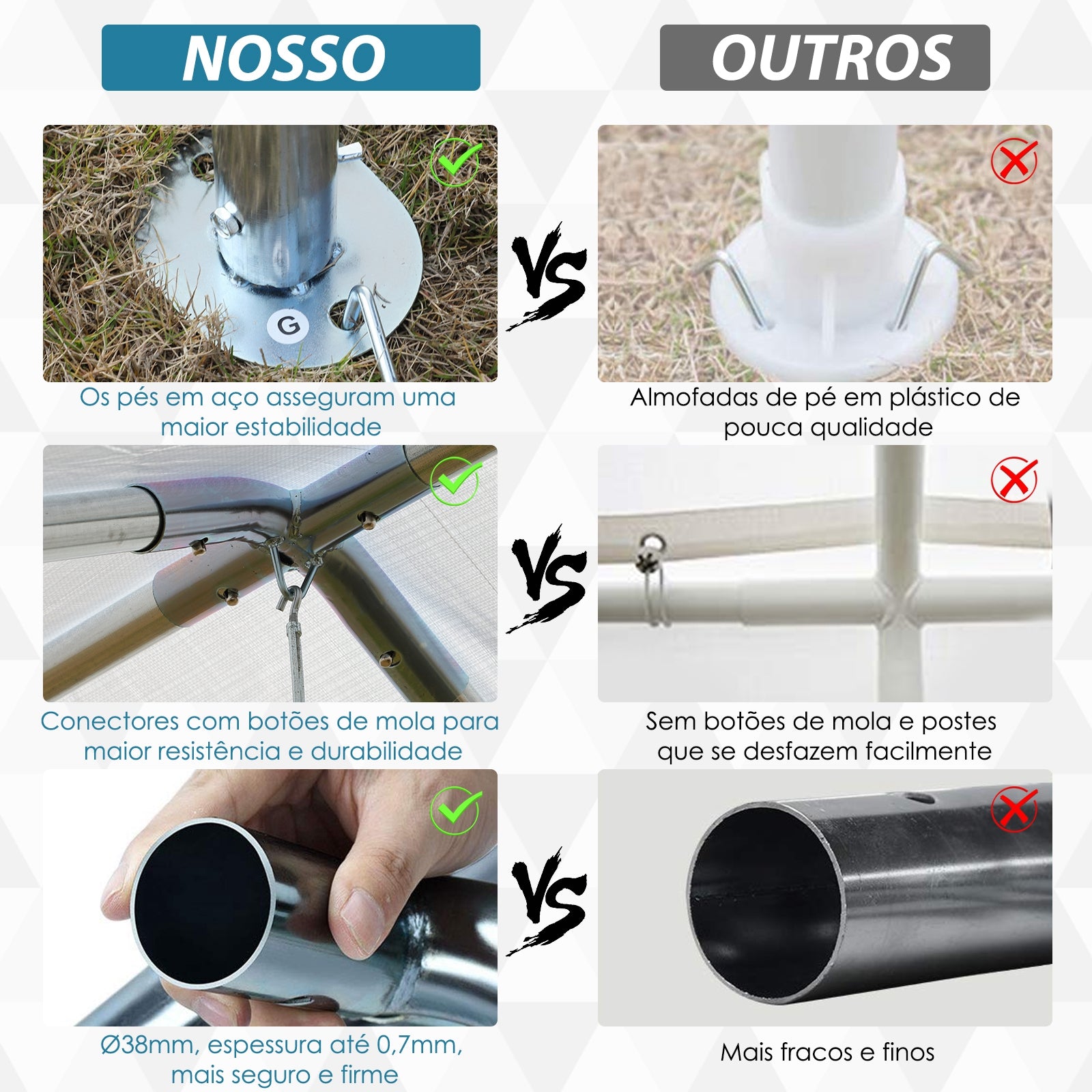 Abrigo para Carros – 294x595x260 cm – Branco – Aço galvanizado e Tecido PE