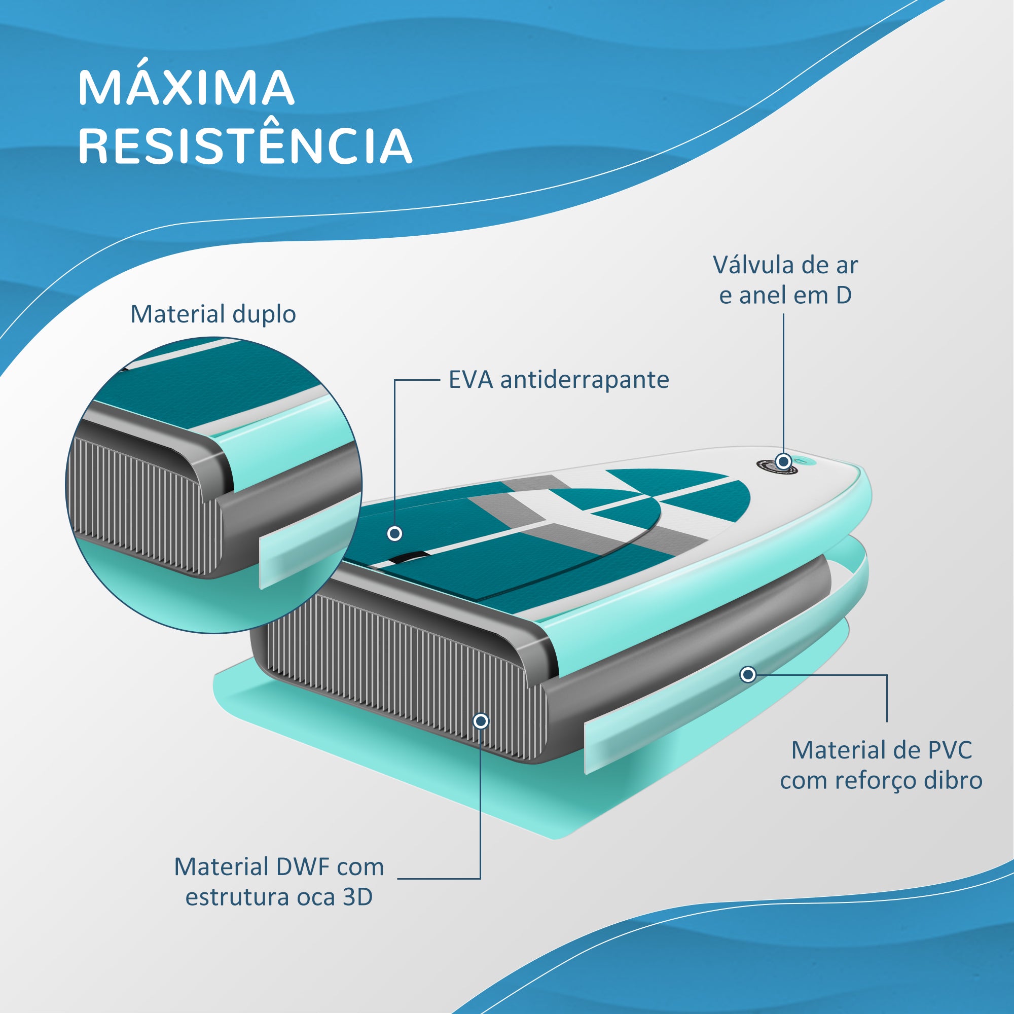 Prancha de Paddle Surf Inflável – 320x76x15cm – Azul-turquesa – PVC/EVA