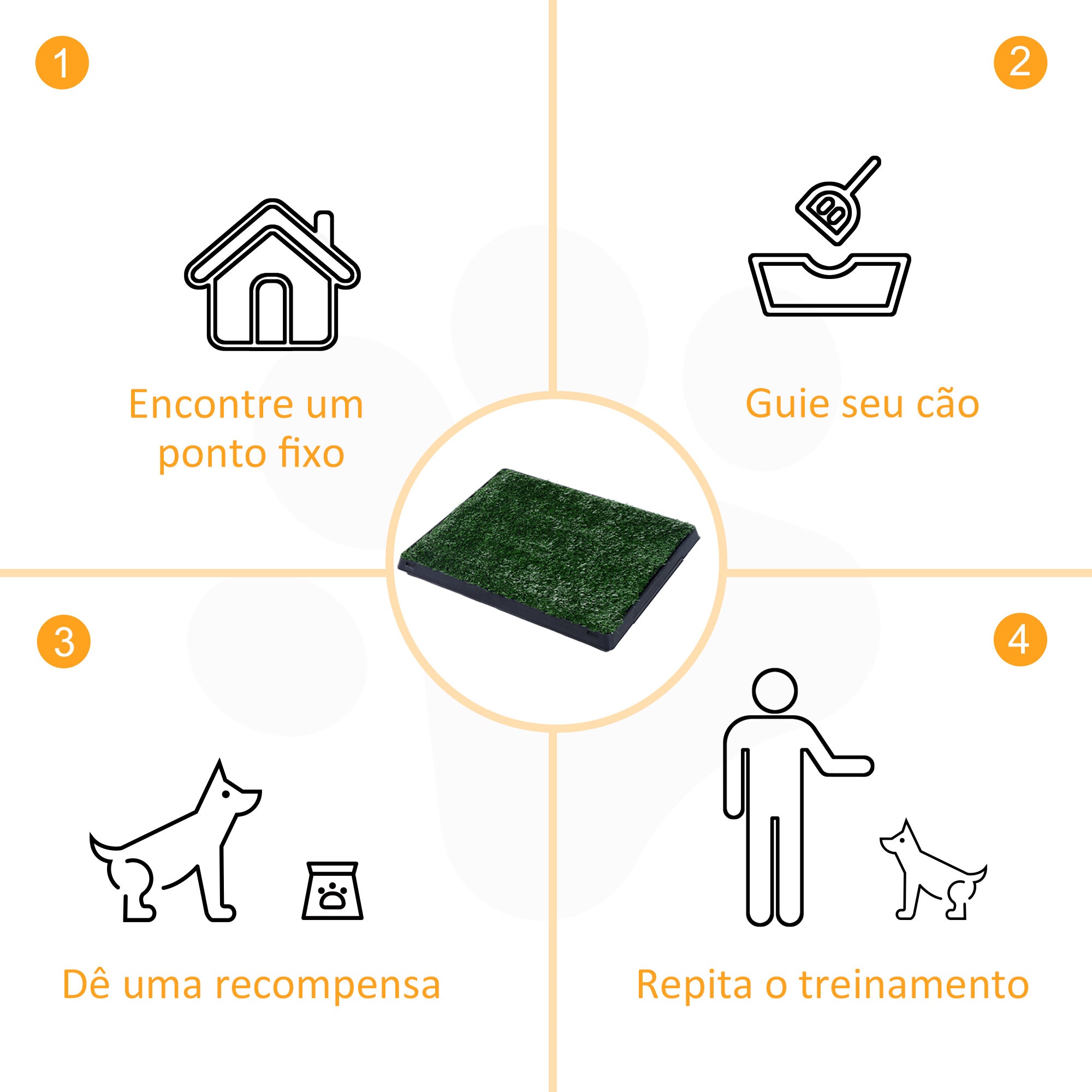 Sanita para Cães com Relva Artificial 51x63x6 cm - Verde e Preto
