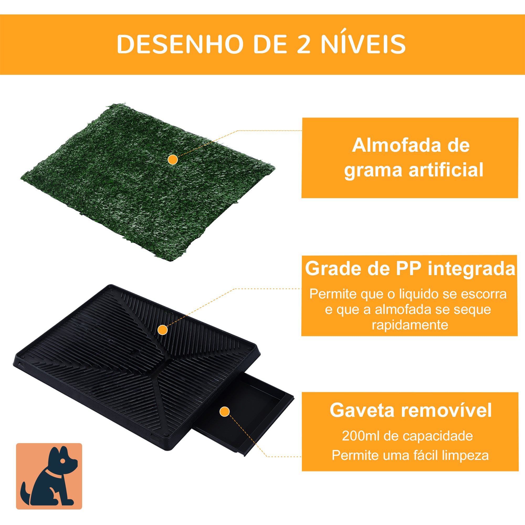 Sanita para Cães com Relva Artificial 51x63x6 cm - Verde e Preto