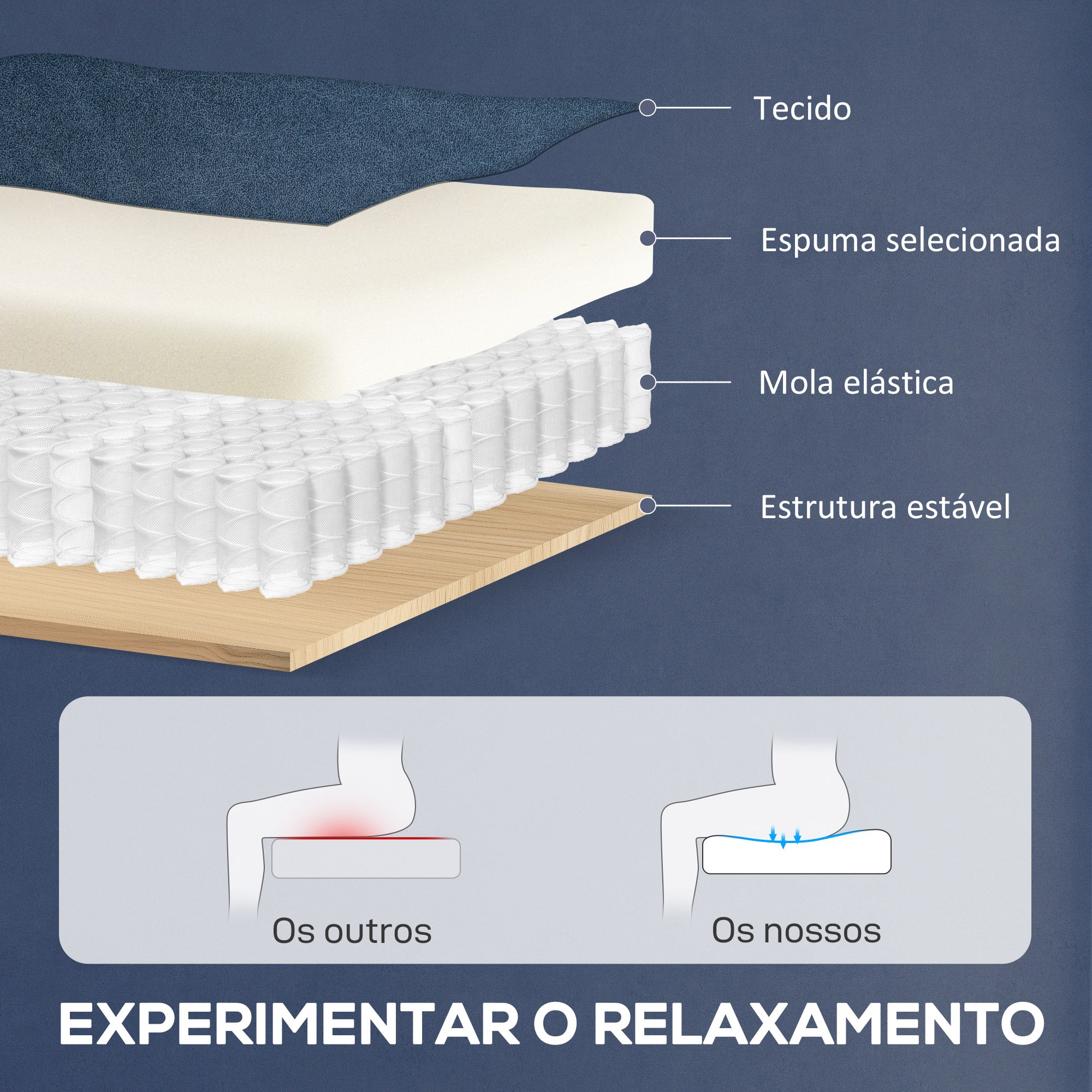 Poltrona Relax Reclinável Elétrica Azul Escuro 80x83x104 cm
