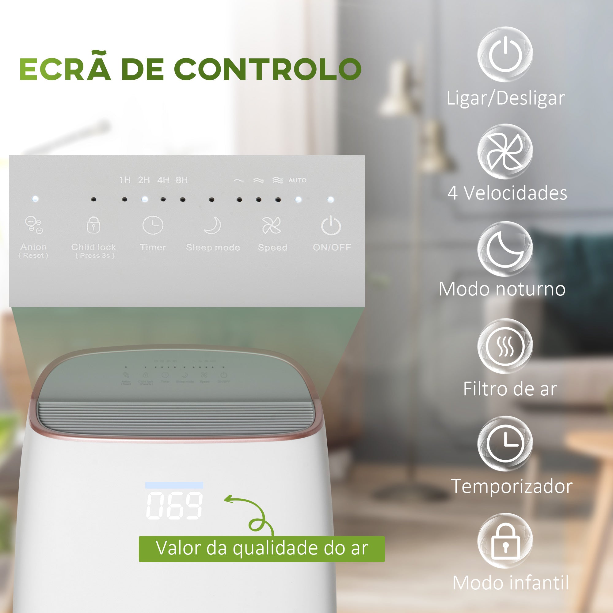 Purificador de Ar Branco 30x17x53cm com Filtro HEPA de 3 Camadas
