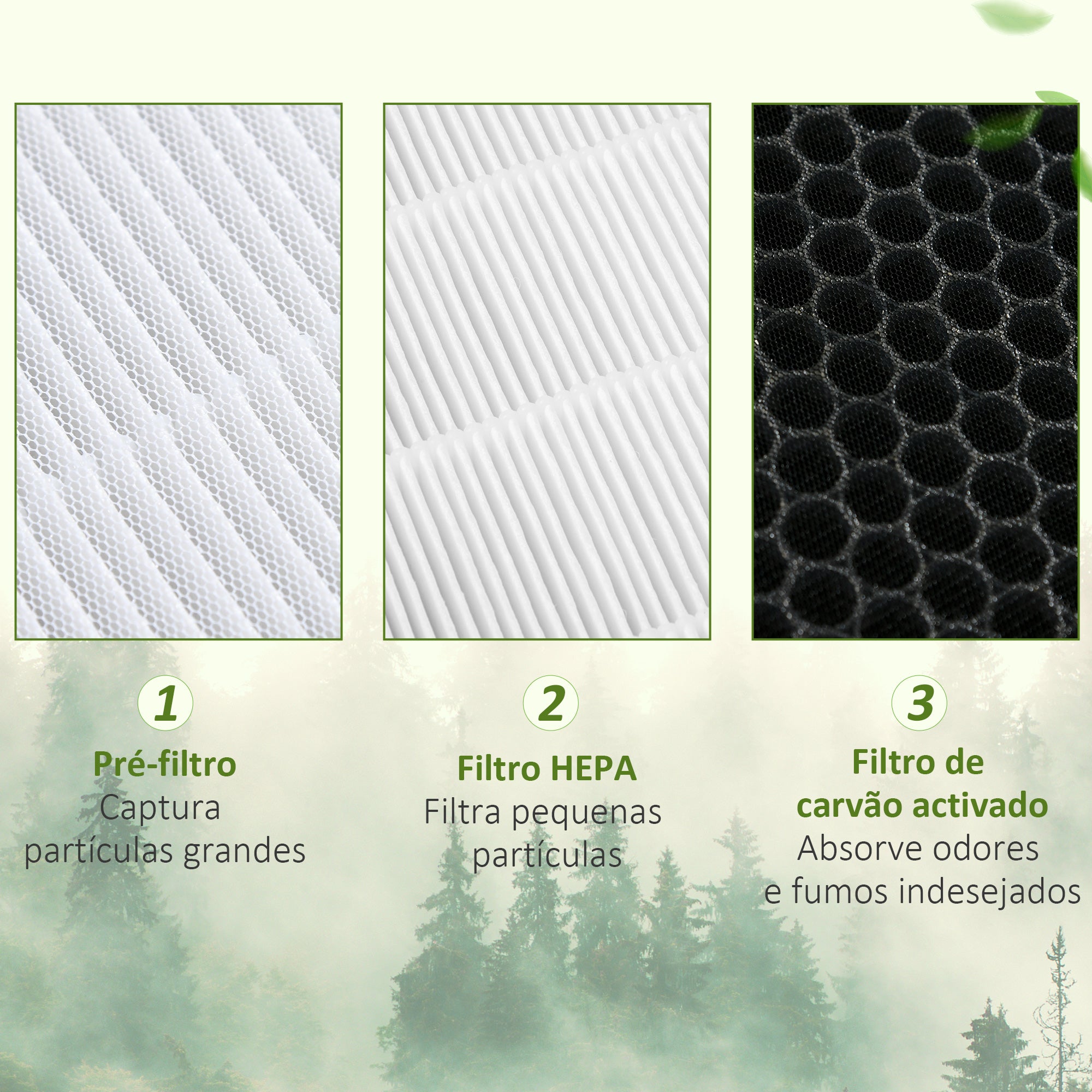Purificador de Ar Branco 30x17x53cm com Filtro HEPA de 3 Camadas