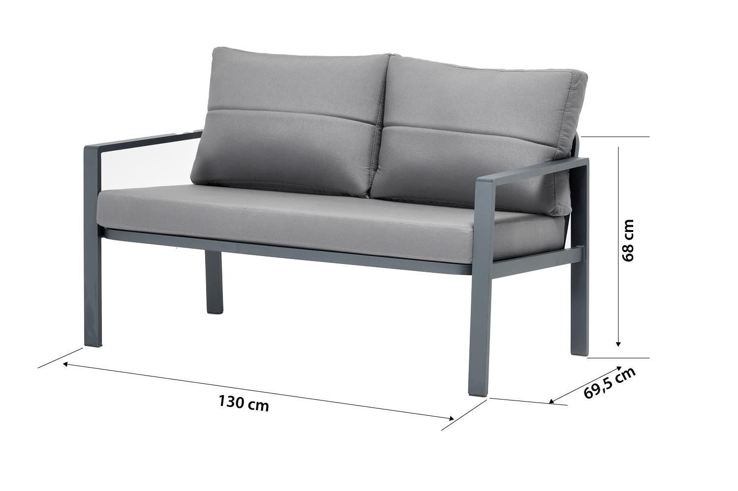 Conjunto de Lounge de Jardim – Sofá de 2 lugares e mesa de café – Antracite – Metal