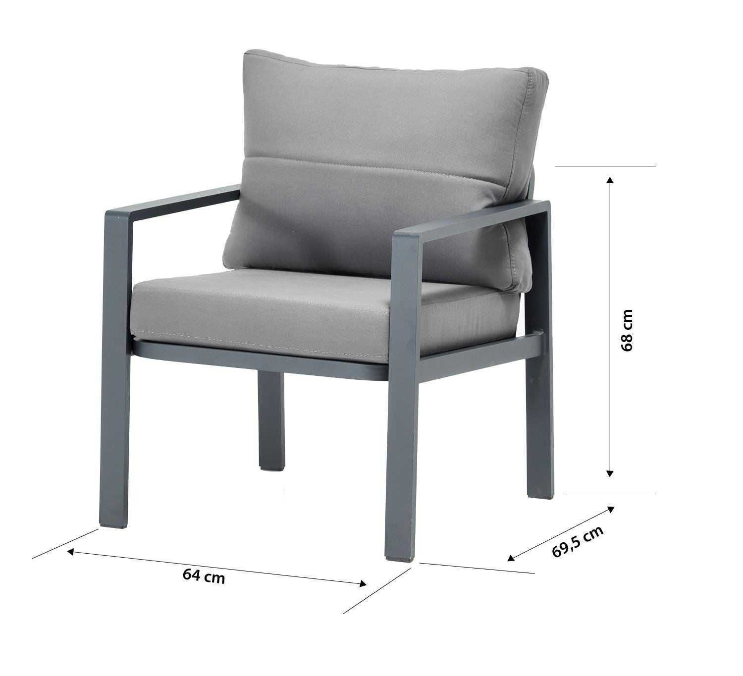 Conjunto de Lounge de Jardim – Sofá de 2 lugares e mesa de café – Antracite – Metal