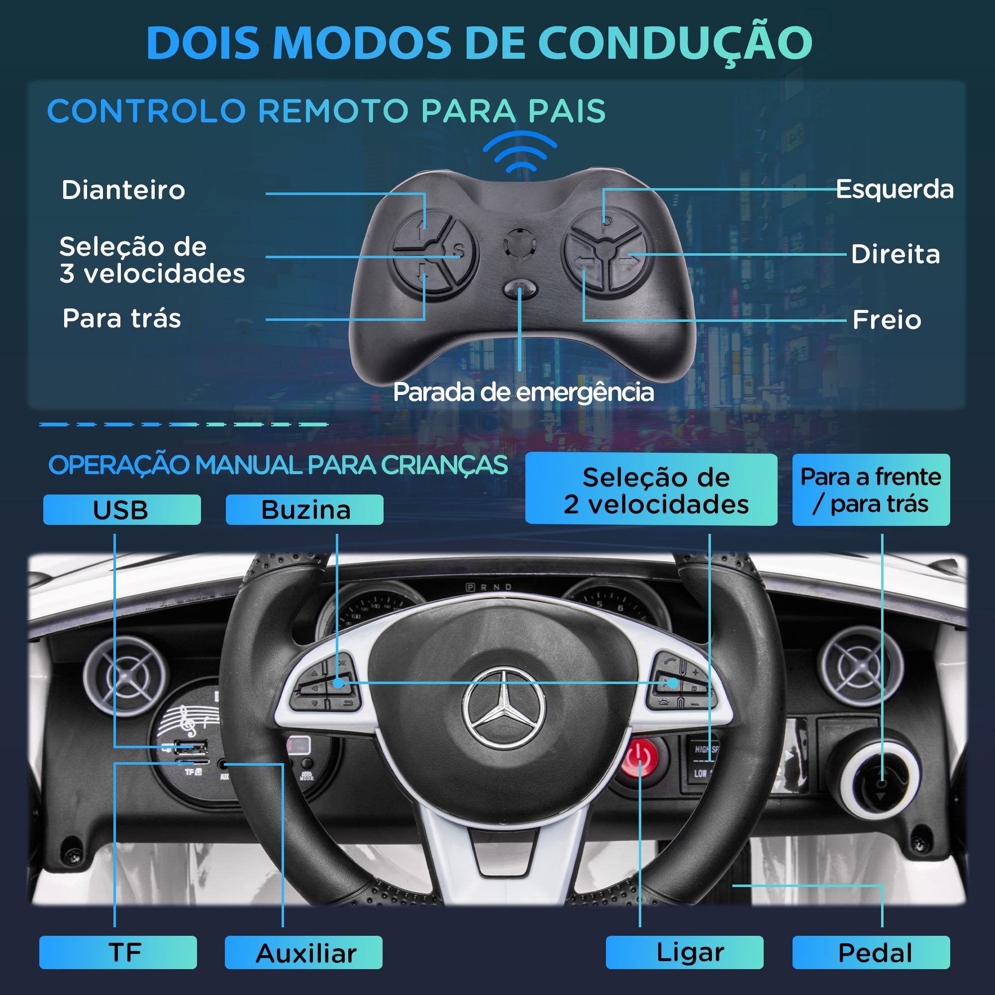 Carro Elétrico Infantil Branco 107x62,5x44 cm Mercedes SLC 300 12V para Crianças de 3-6 Anos