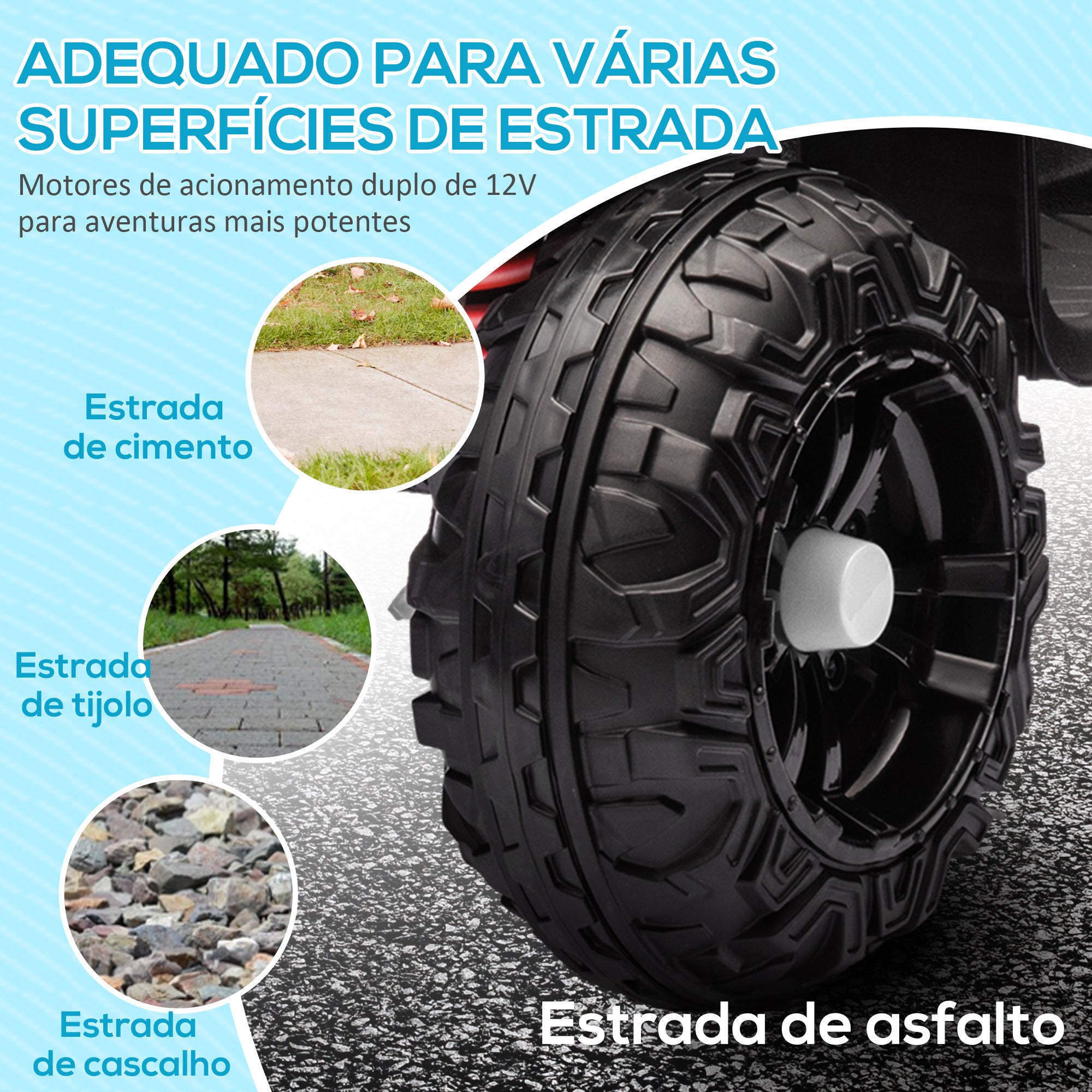 Quadriciclo Elétrico para Crianças 85x55,5x62 cm Branco