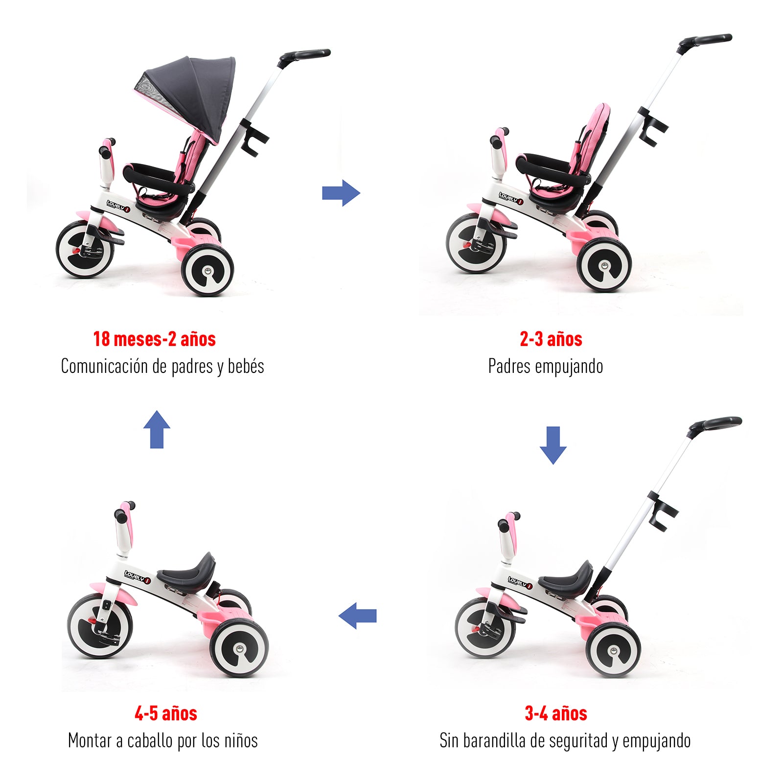 Triciclo 4 em 1 Evolutivo para Crianças +18 Meses - Rosa 115x54x96 cm