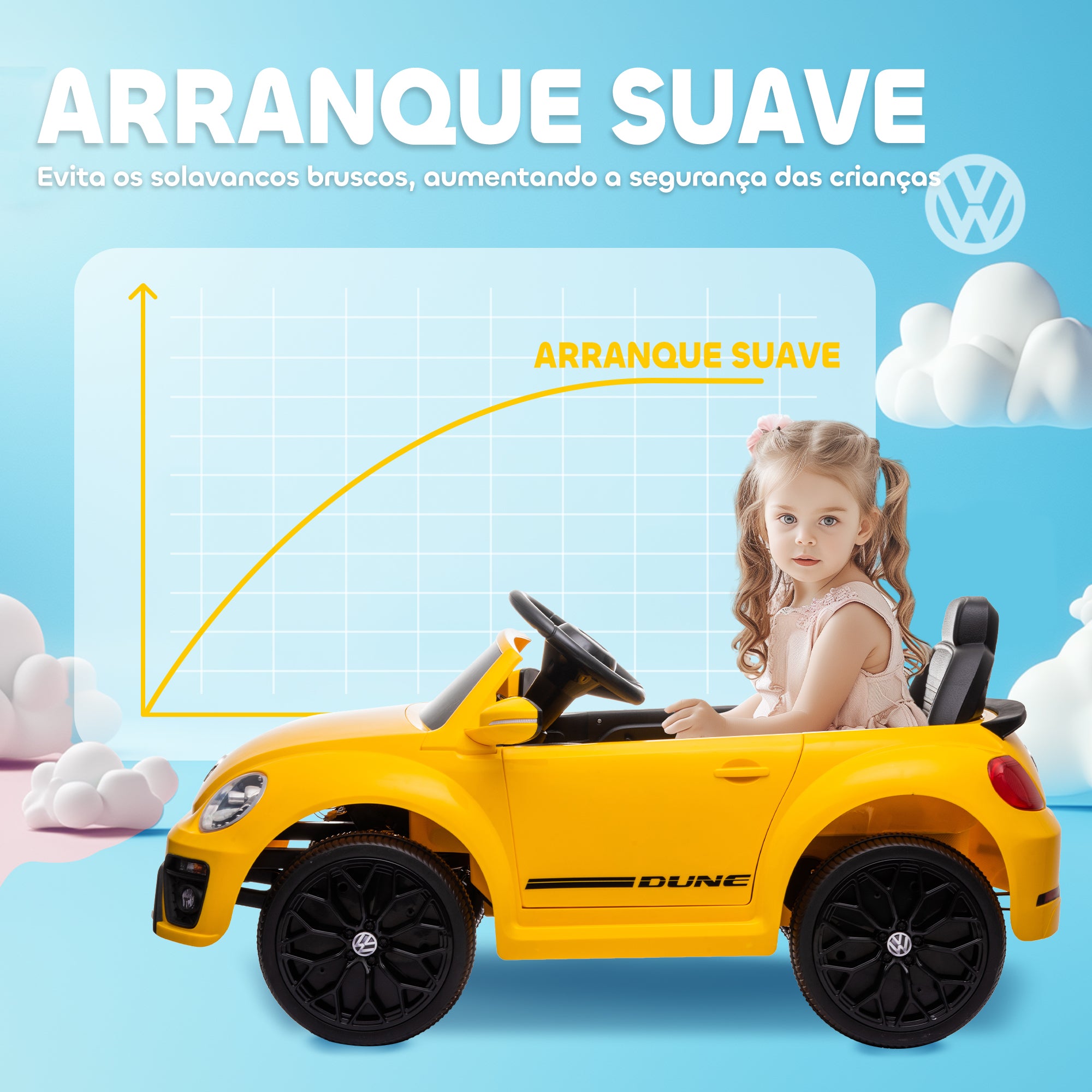 Carro Elétrico Infantil Amarelo 97x56,5x46 cm com Controlo Remoto e Música