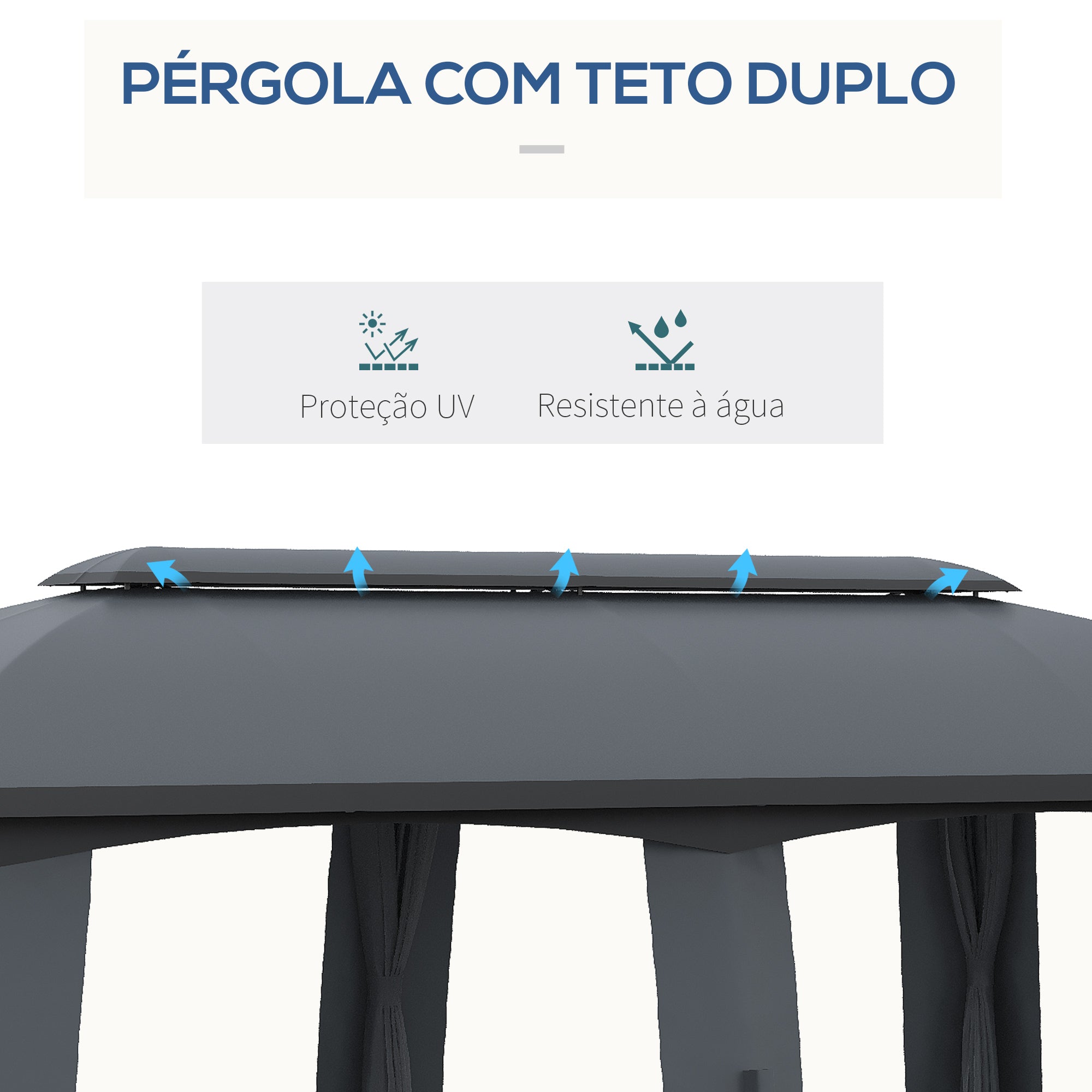 Pérgola de Jardim – 300x600x278 cm – Cinza Escuro – Metal galvanizado, poliéster e nylon