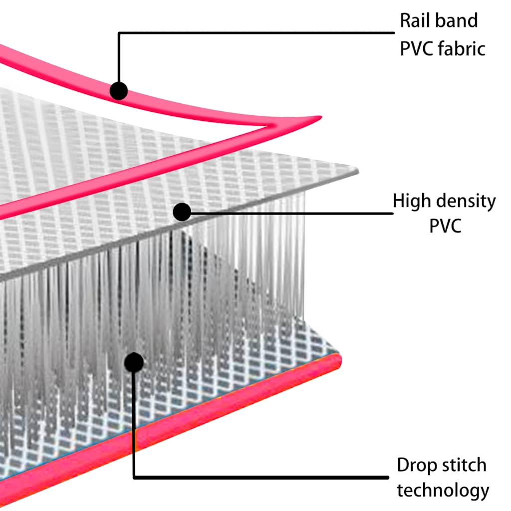 Colchão de ginástica insuflável c/ bomba 300x100x15 cm PVC rosa