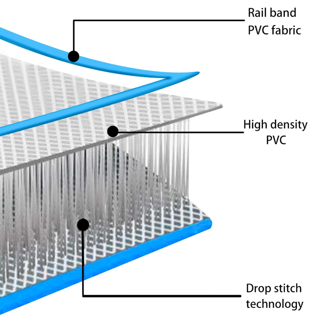 Colchão de ginástica insuflável c/ bomba 400x100x15 cm PVC azul