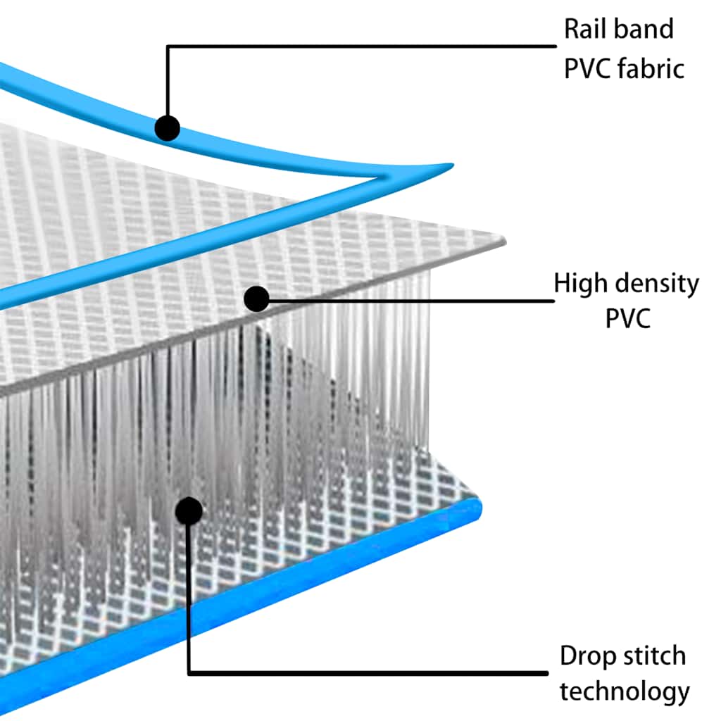 Colchão de ginástica insuflável c/ bomba 800x100x15 cm PVC azul