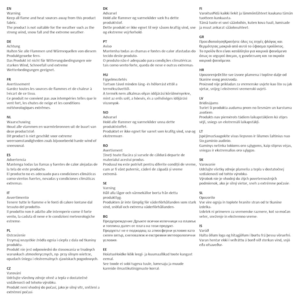 Lona de campismo 430x380x210 cm impermeável azul