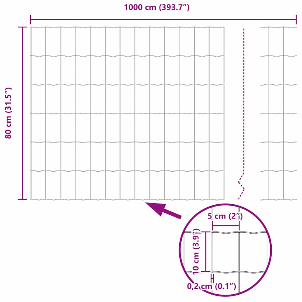 Cerca Euro Verde 0.8 x 10 m Ferro revestido de PVC