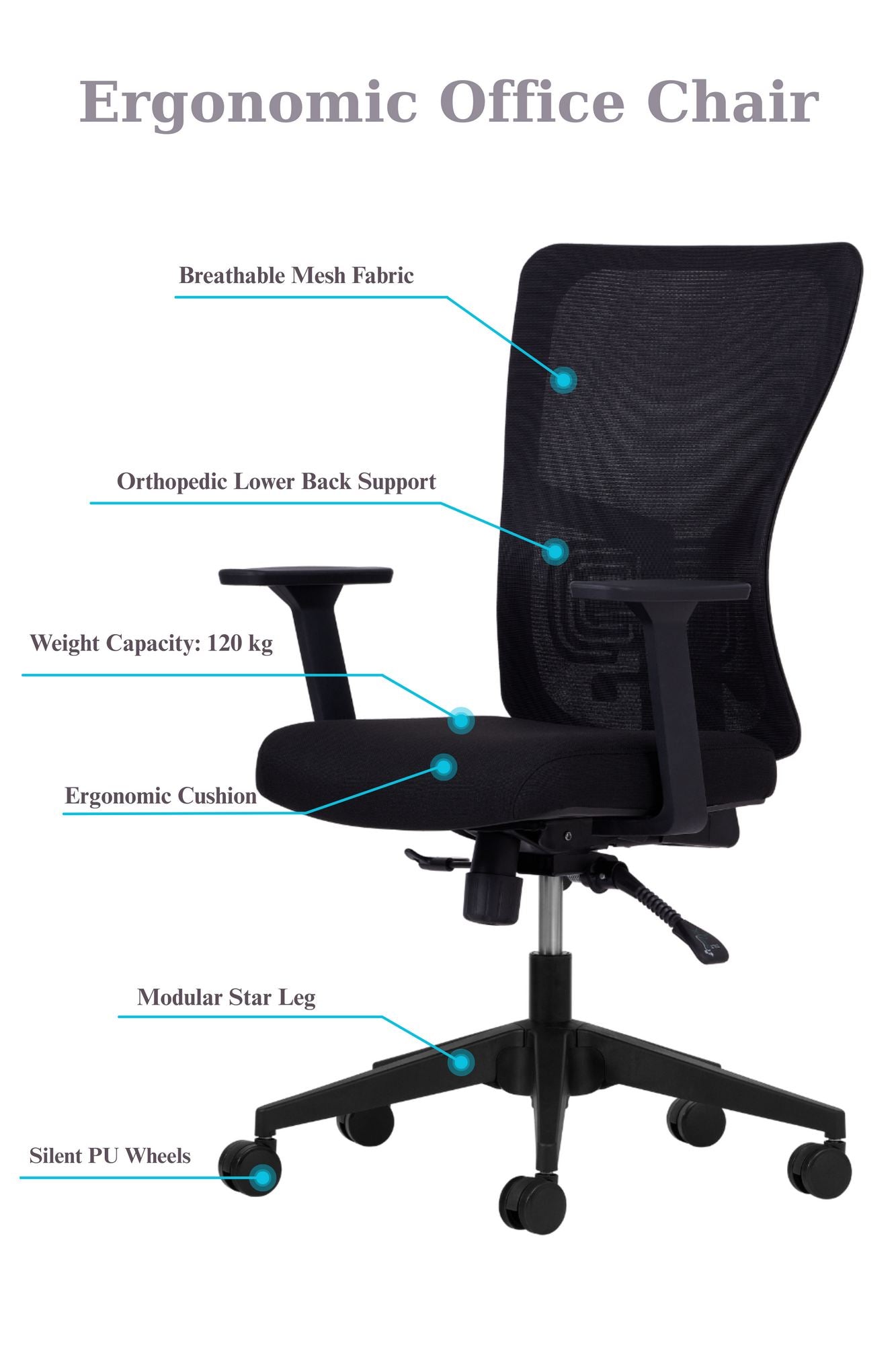 Cadeira de Escritório Ergonómica Preta com Malha Respirável e Rodas Silenciosas - Suporta até 120kg