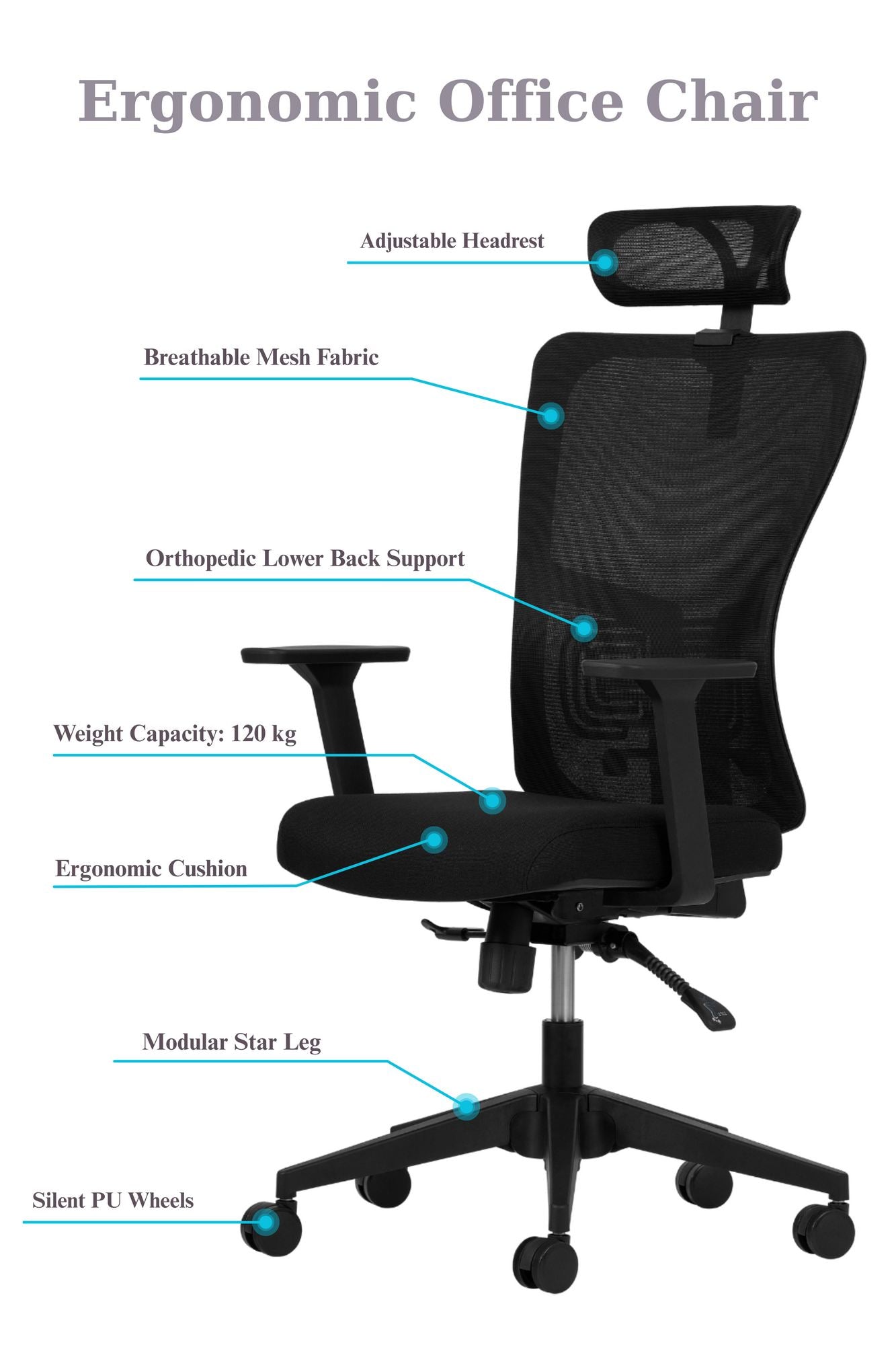 Cadeira de Escritório Ergonómica Preta com Malha Respirável e Rodas Silenciosas - Suporta até 120kg
