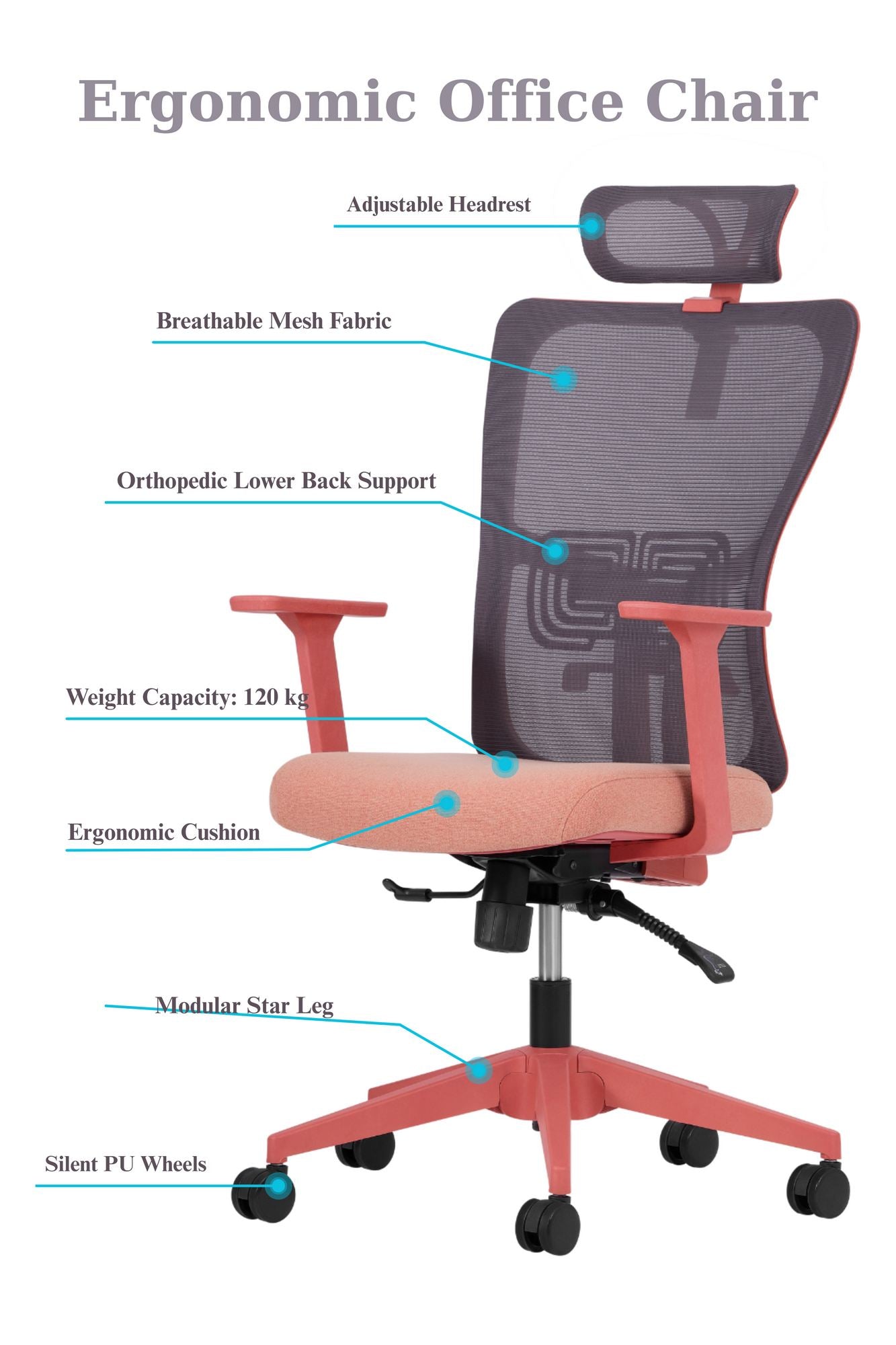 Cadeira de Escritório Ergonómica Salmão com Malha Respirável e Rodas Silenciosas - Suporta 120kg