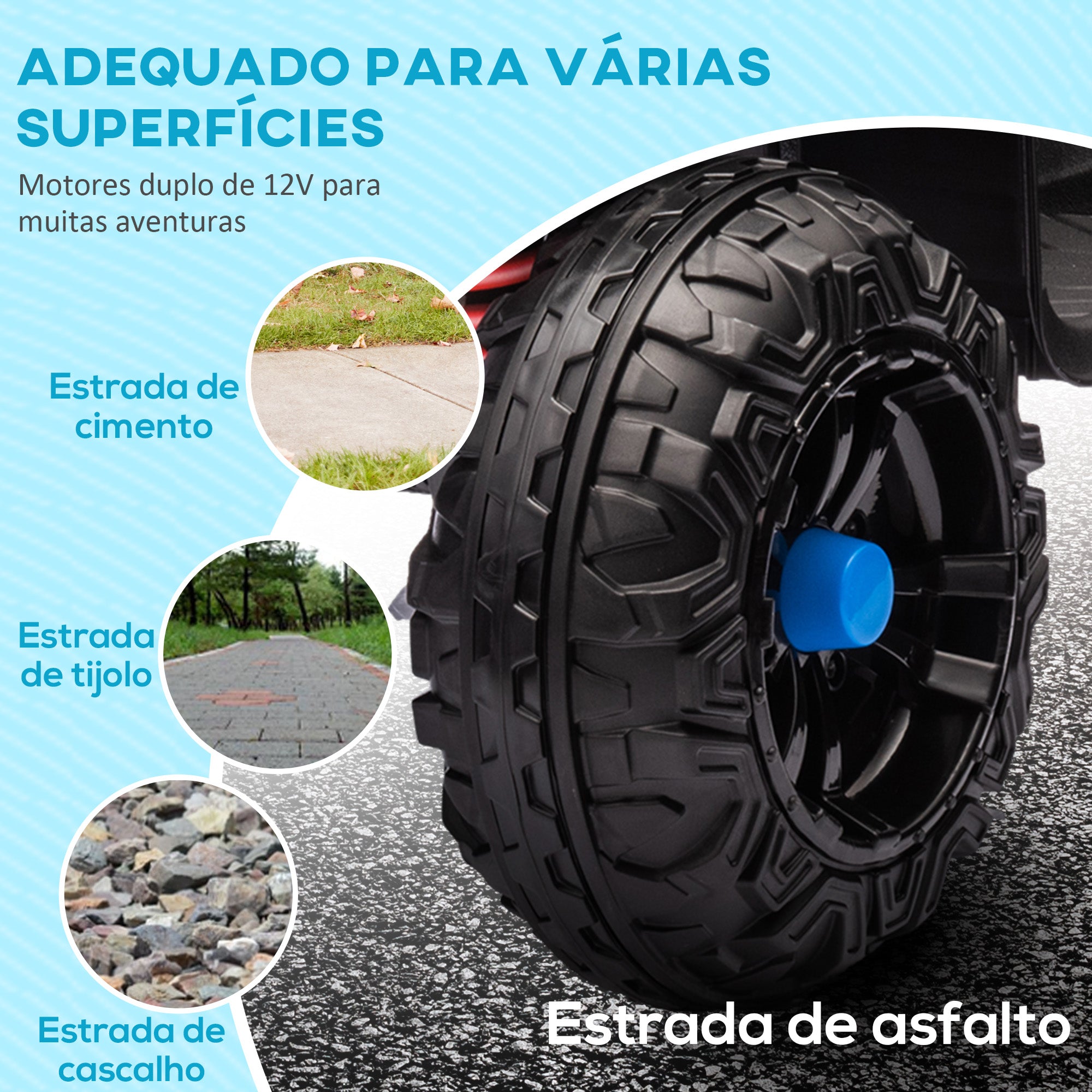 Quadriciclo Elétrico para Crianças 85x55,5x62 cm Azul