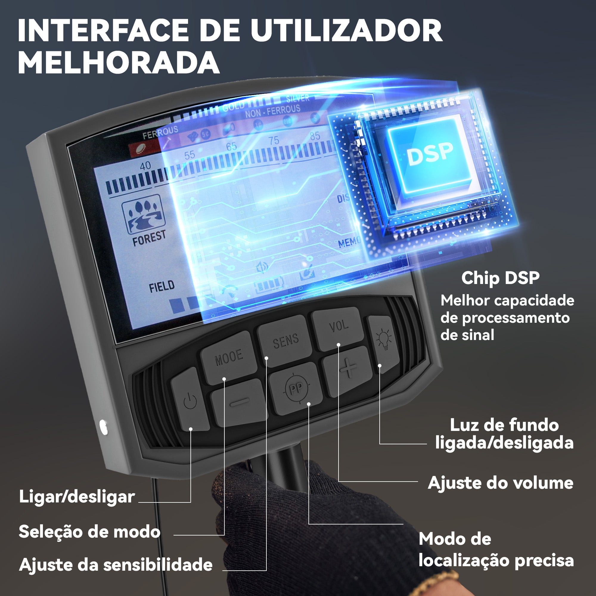 Detector de Metais IP68 com 5 Modos 28x21x48-130 cm Cinzento