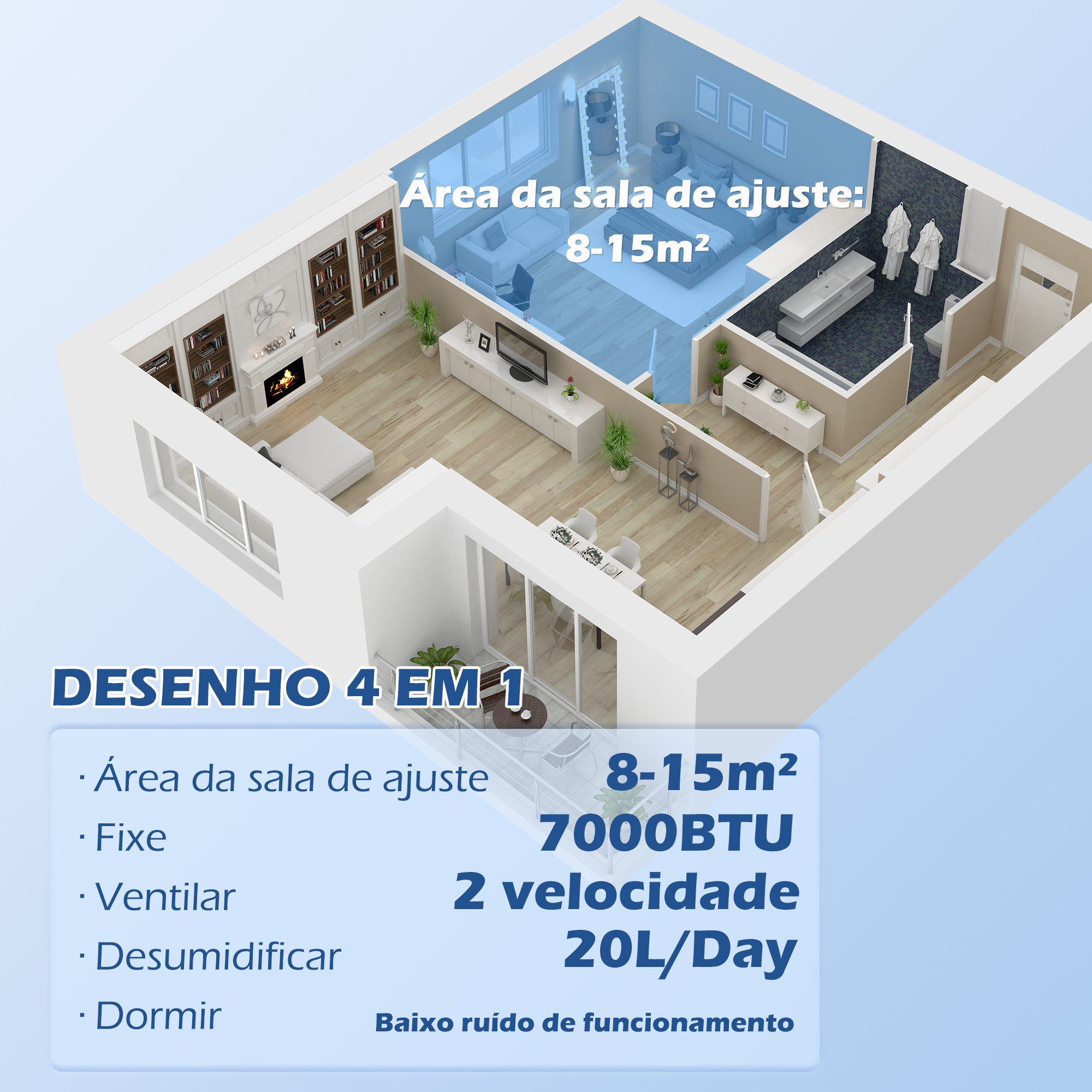 Ar Condicionado Portátil 7000 BTU Branco 30x34x69,4 cm